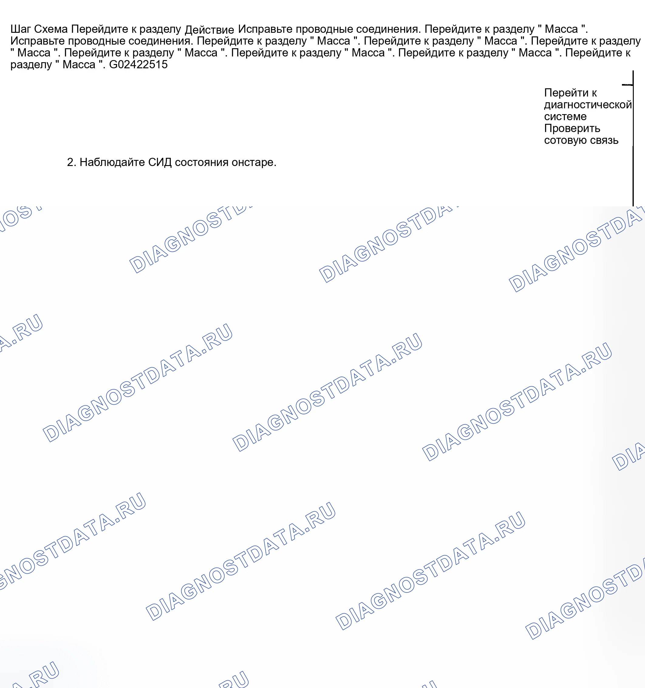 Рис. 71. GMC Savana H2500 