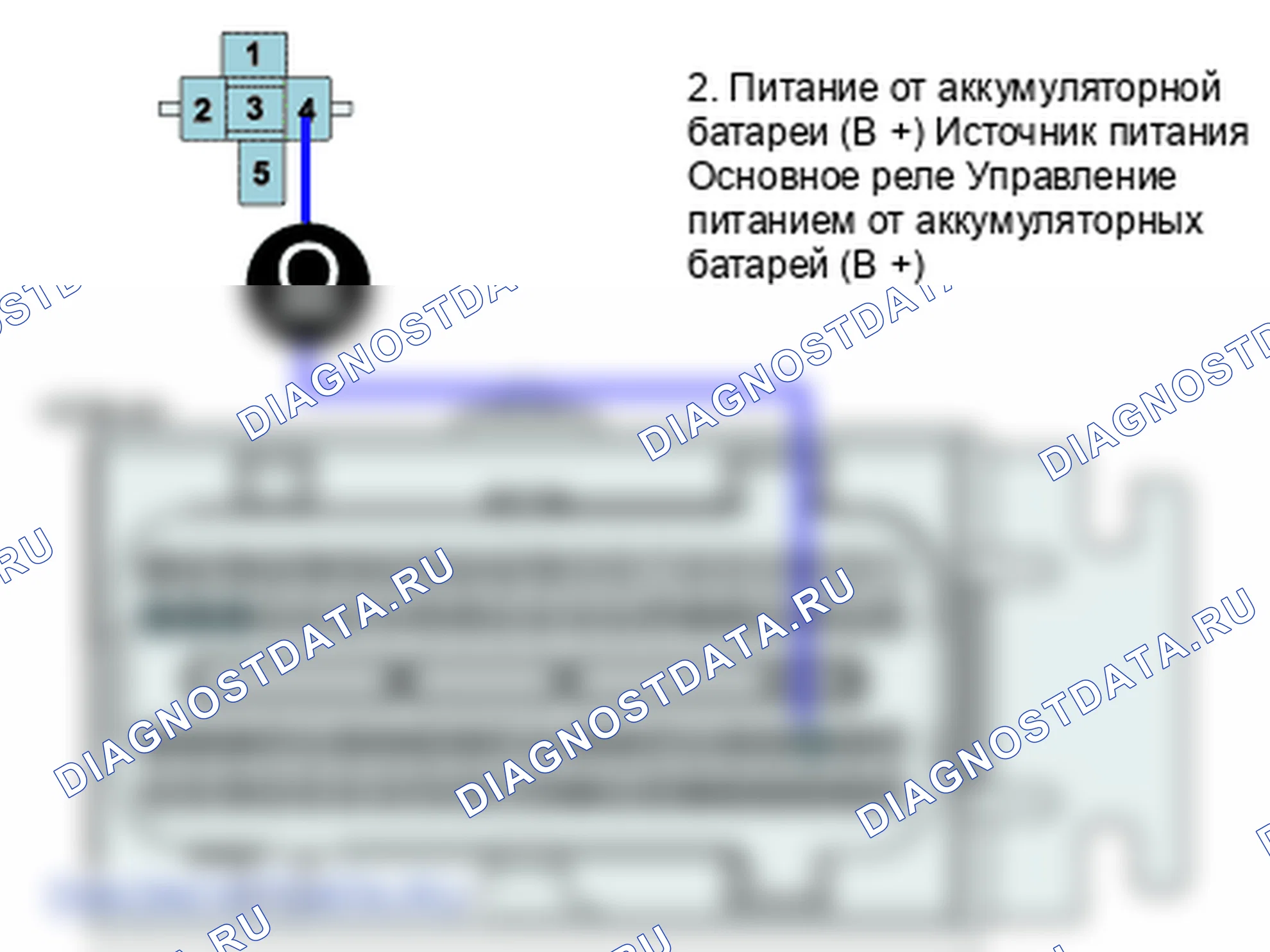 P0685: Цепь управления реле питания блок управления двигателем/блок управления силовым агрегатом (PCM)/разомкнута. Hyundai Santa Fe CM