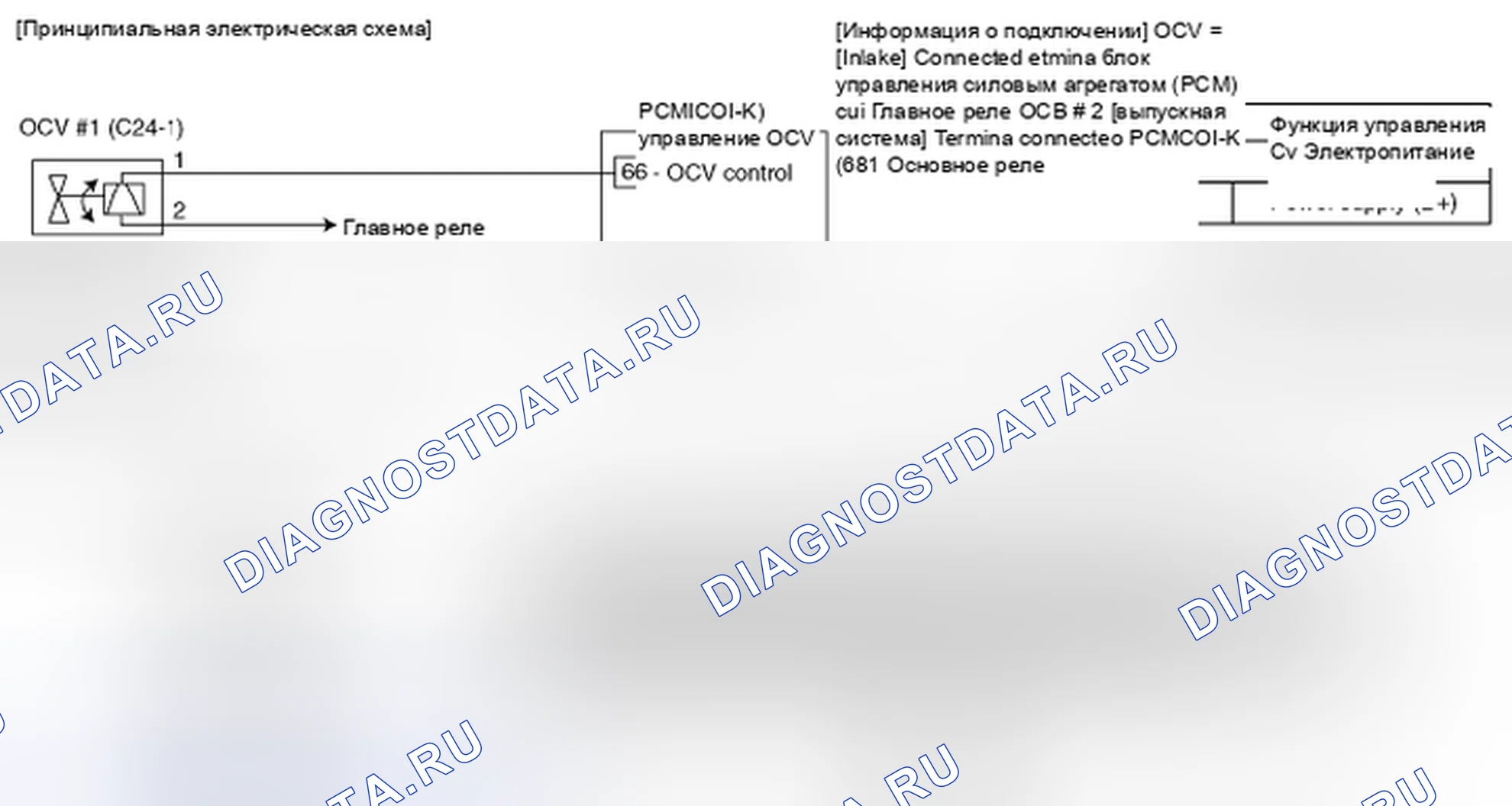 Рис. 32: Принципиальная схема. Geely MK I