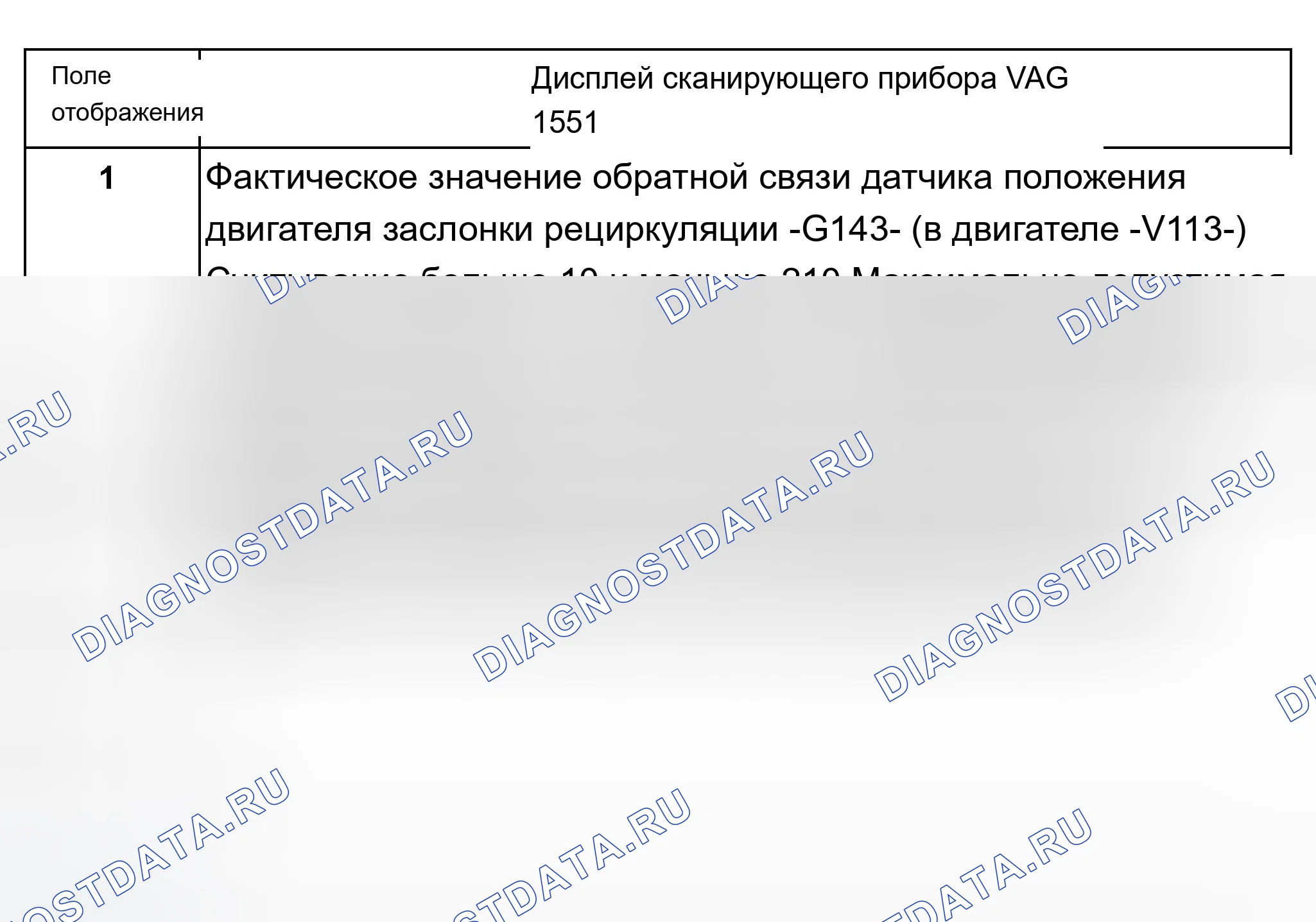 Рис. 136: Группа индикации 011-Двигатель заслонки рециркуляции -V113. Audi A8 D2 рестайлинг