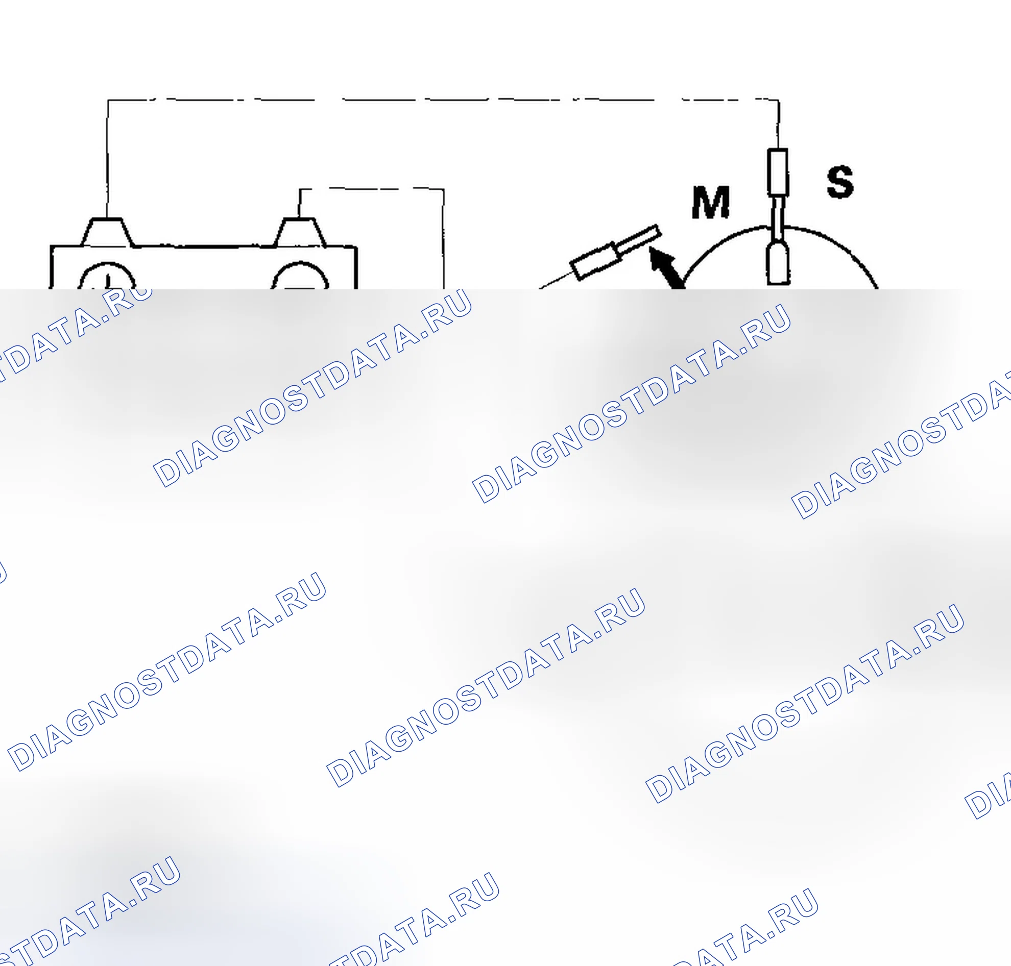 Рис. 10. Honda Element YH2