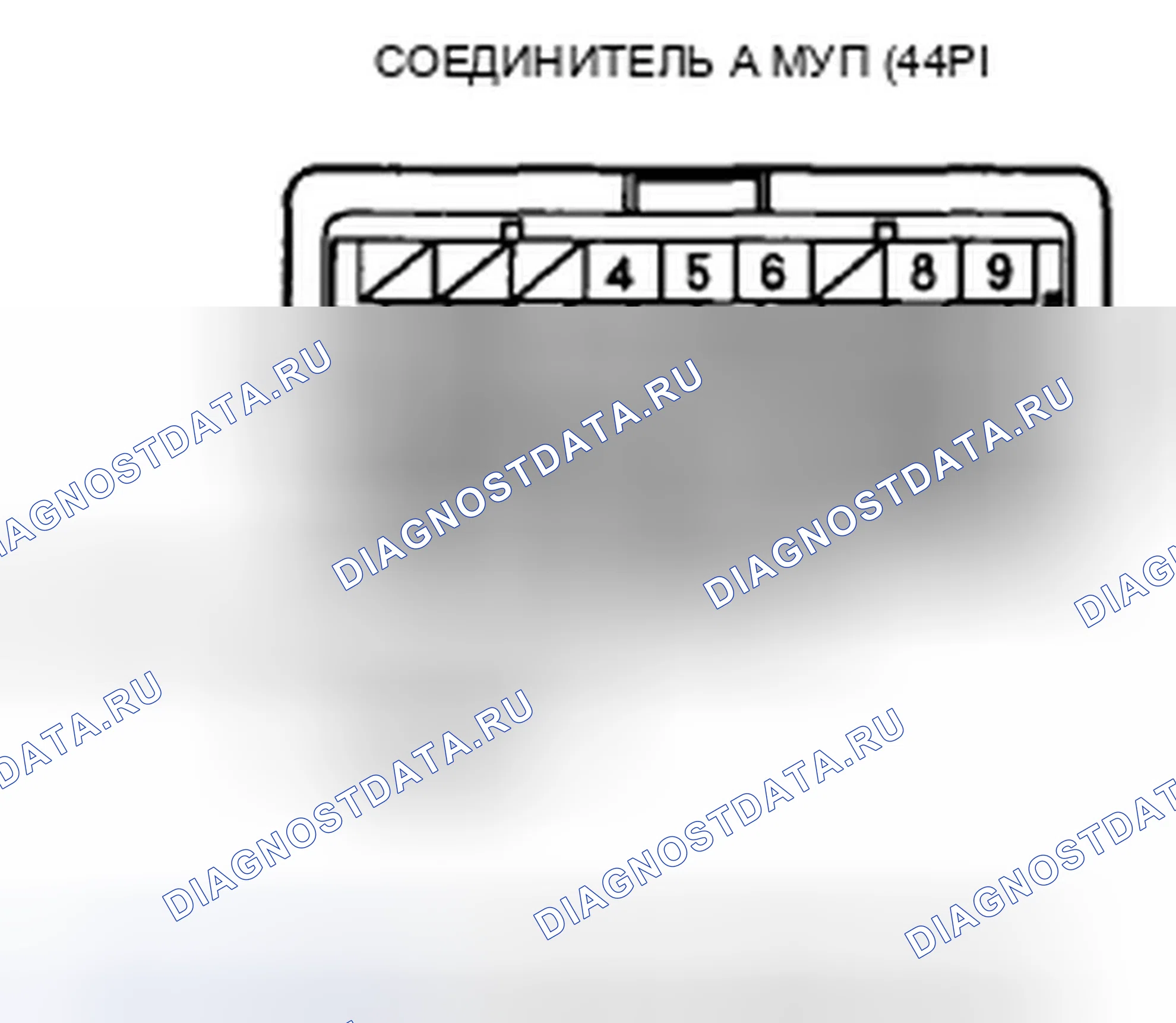 Рис. 144. Honda CR-V III рестайлинг