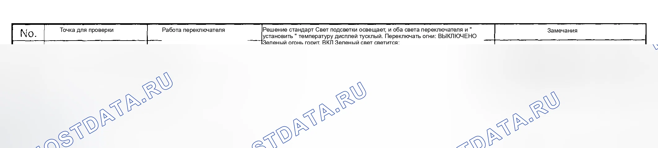 Рис. 61. Subaru Outback BH
