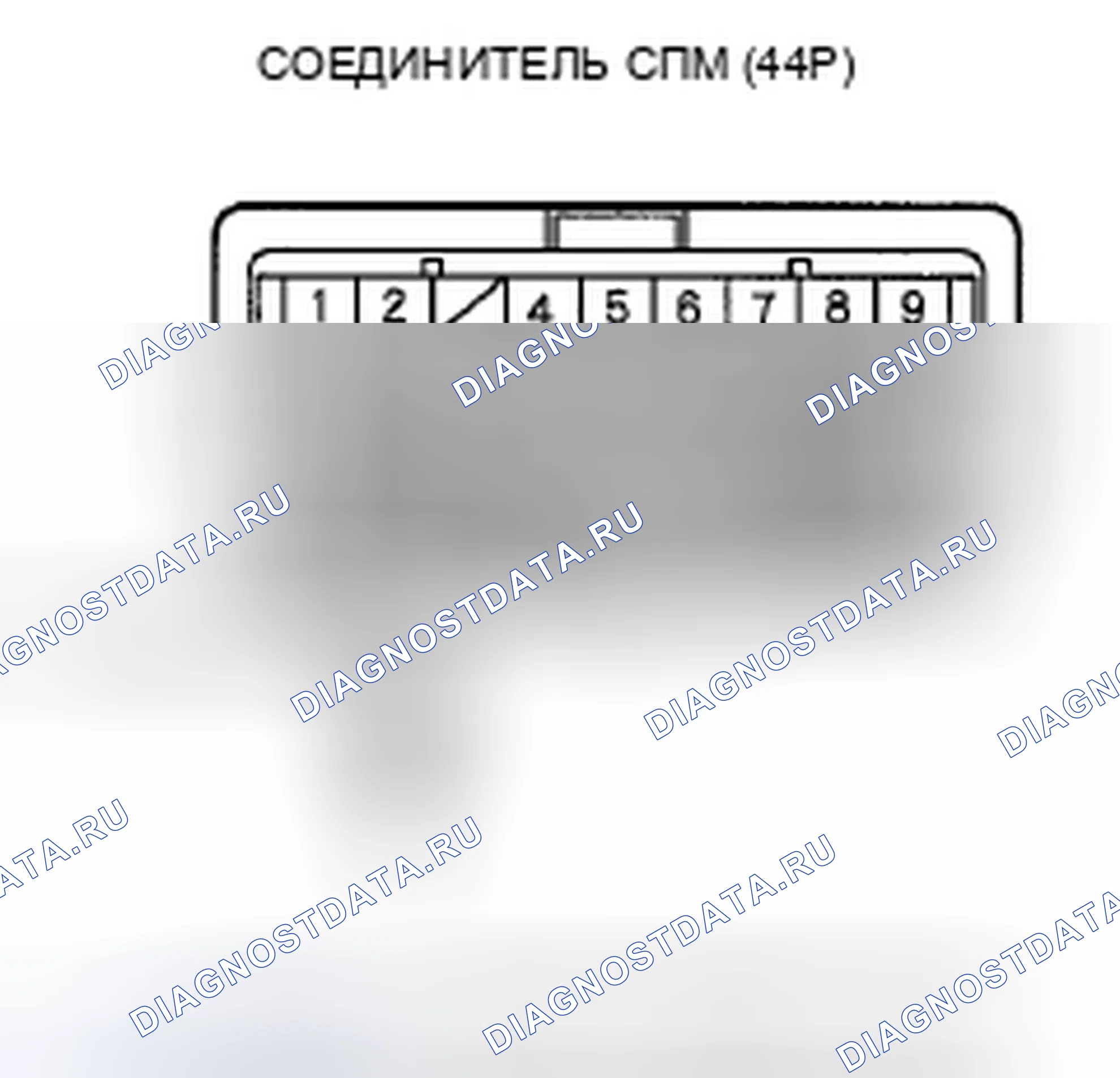 Рис. 245. Honda Insight ZE2