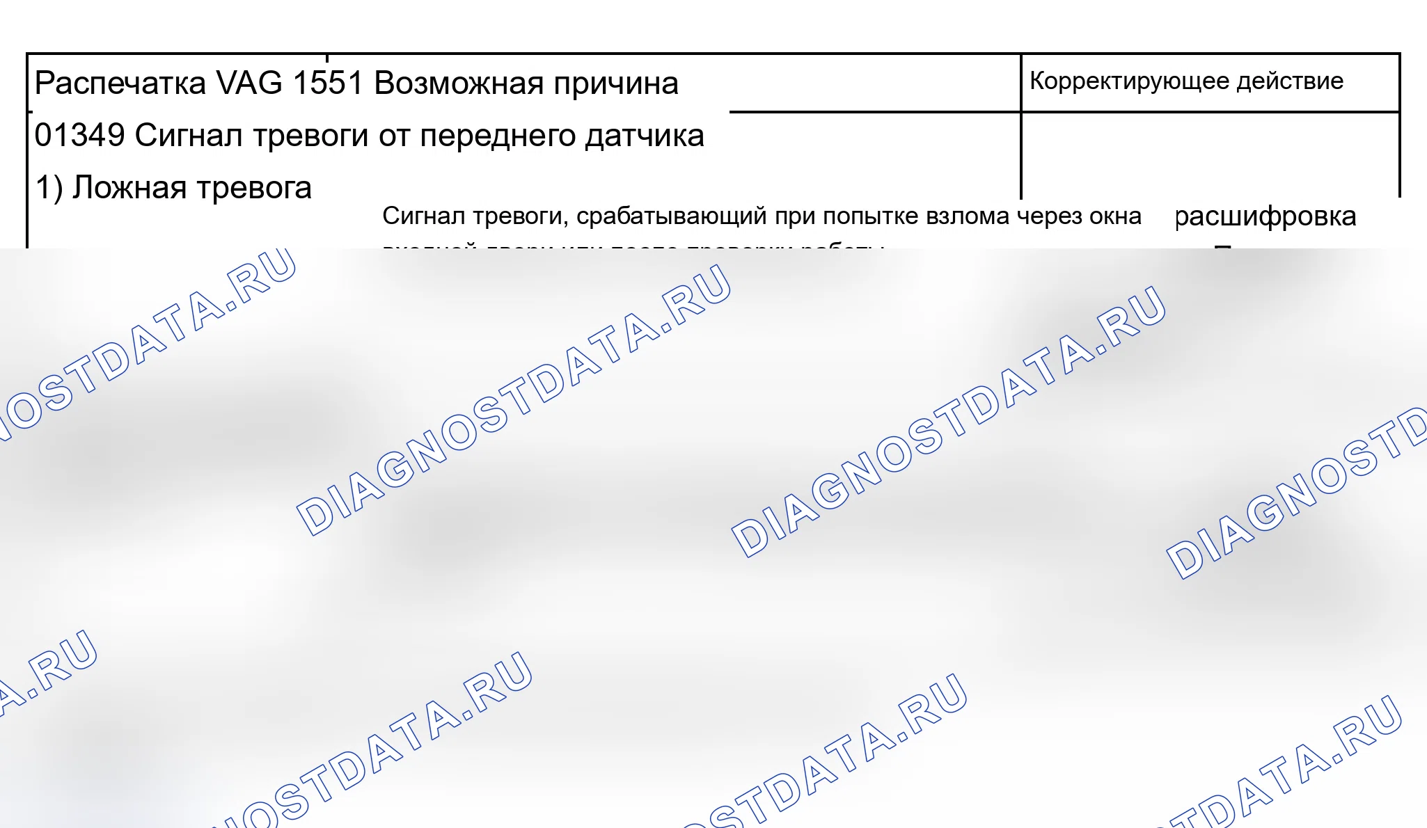 Рис. 107: Таблица диагностических кодов неисправностей (расшифровка кода ошибки). Audi A6 C5 рестайлинг