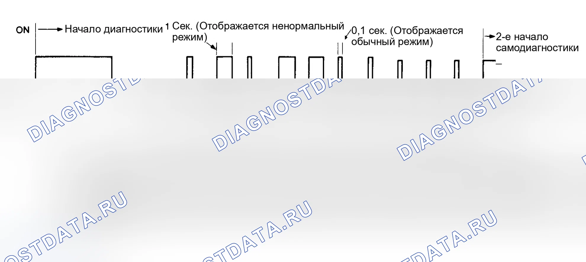 Рис. 8. Infiniti J30 I