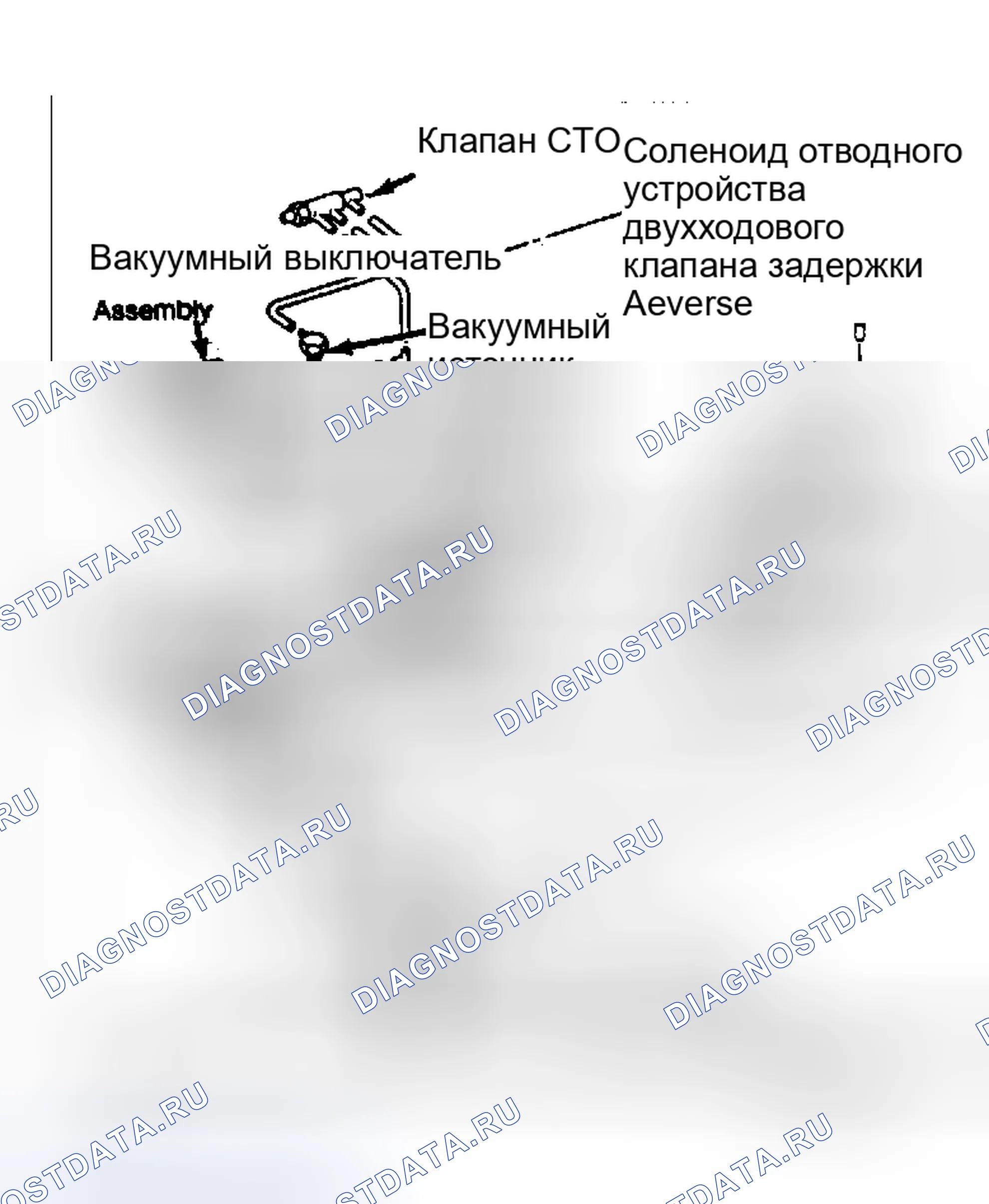 Рис. 2: Двойная система нагнетания воздуха. AMC Eagle I
