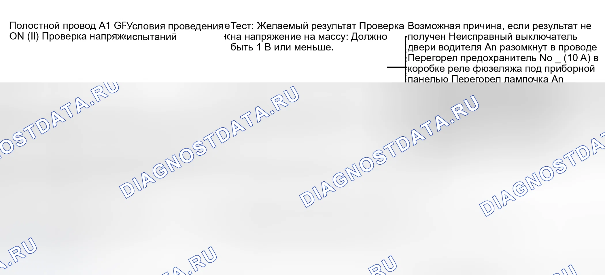Рис. 4: Система напоминания о ремнях безопасности и ключ-In. Honda Odyssey I