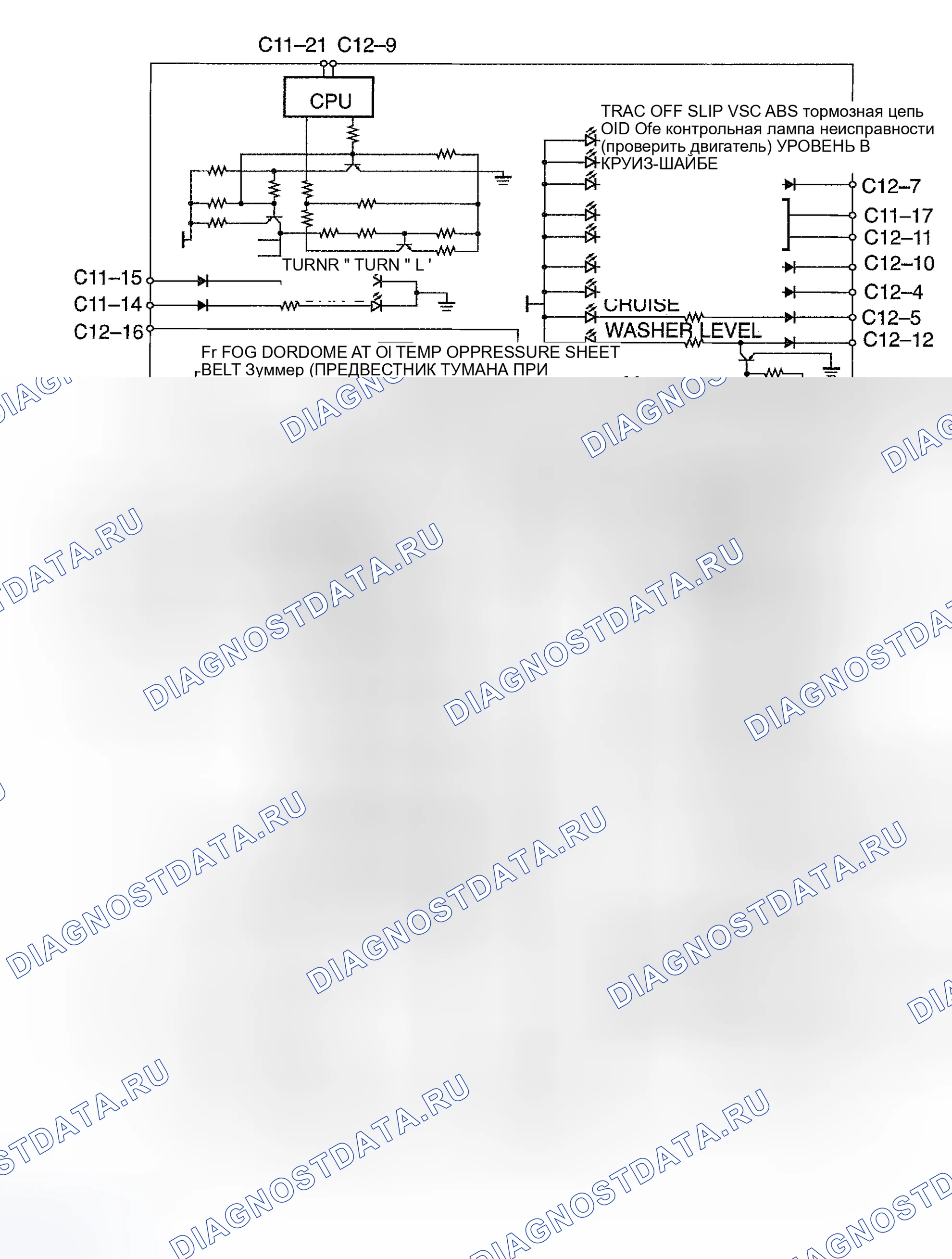 Рис. 6. Toyota Highlander I