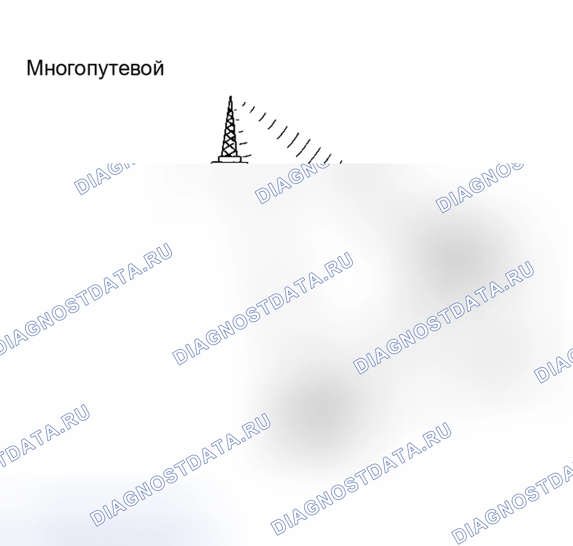 Рис. 4. Lexus RX II