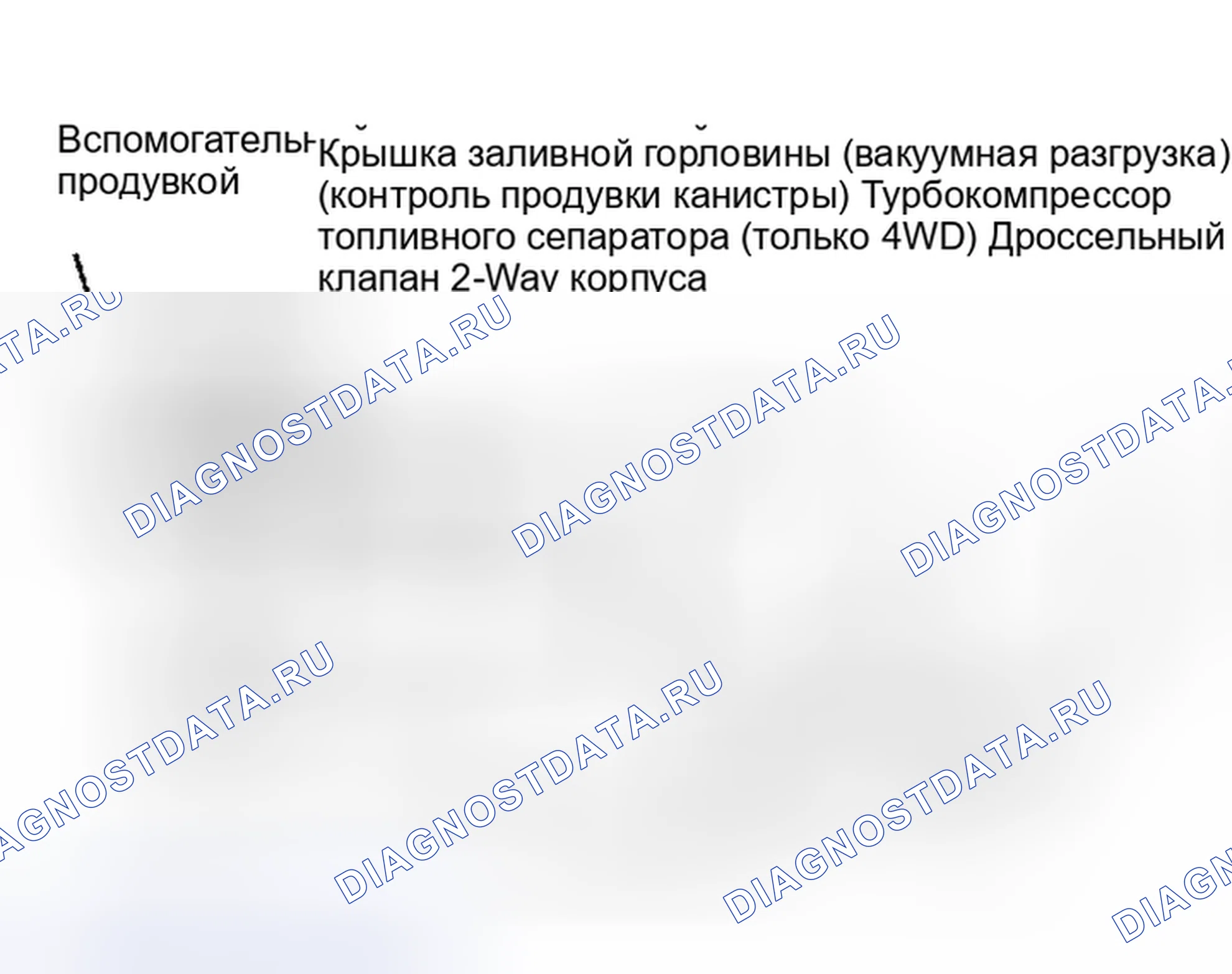 Рис. 17. Subaru Justy I рестайлинг