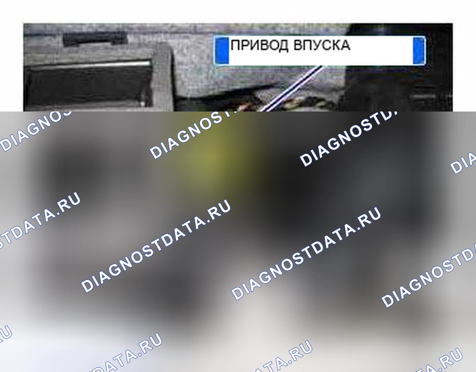 Рис. 70: Расположение компонентов. Kia Forte I
