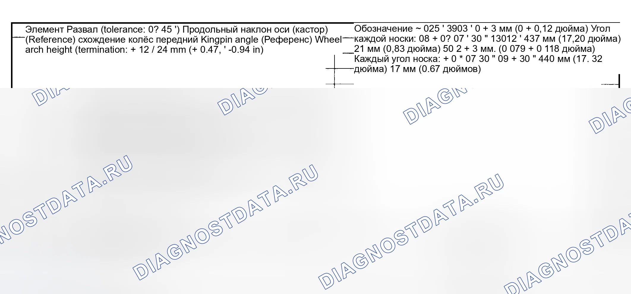 Рис. 1: ТЕХНИЧЕСКИЕ ХАРАКТЕРИСТИКИ Развал-схождения подвески. Subaru Forester SG