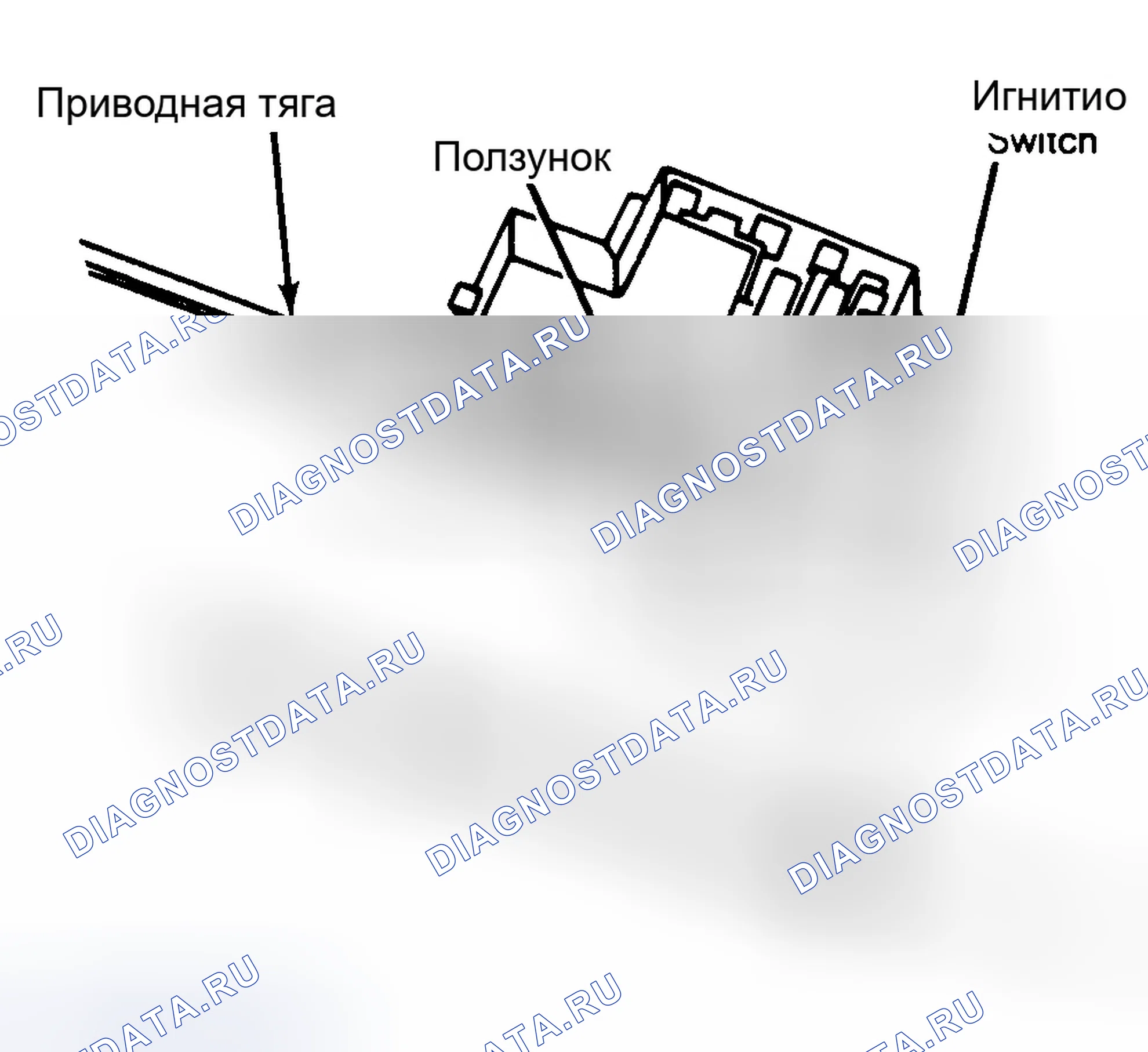 Рис. 2: Стержневой выключатель зажигания. GMC Pickup R2500 