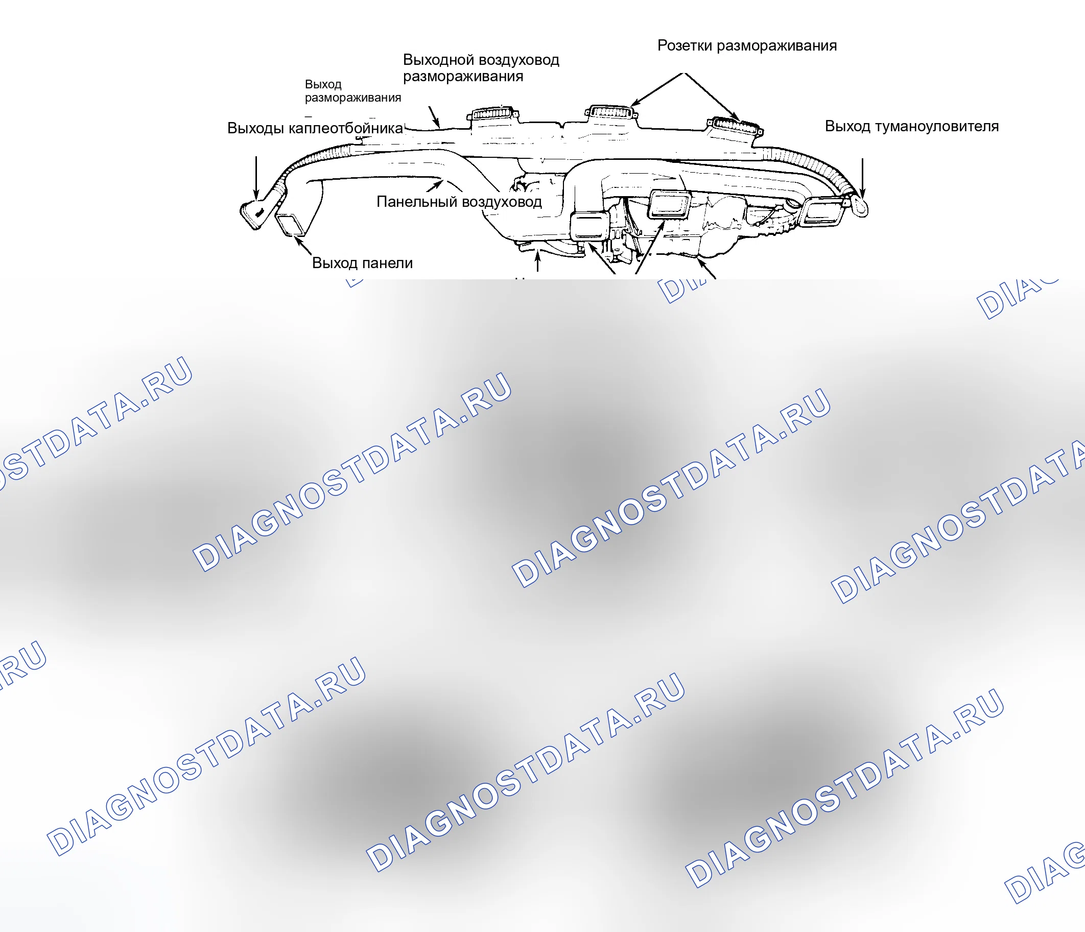 Рис. 10: Установка (спереди). Dodge Pickup R3500 