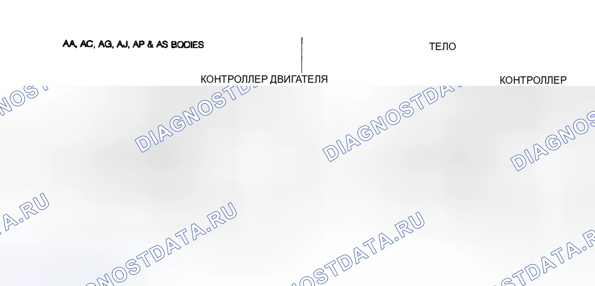 Рис. 55: NS-12B испытаний: Ckt Diag. Питание системы, датчик абсолютное давление во впускном коллекторе и SBEC. Dodge Dakota Sport 