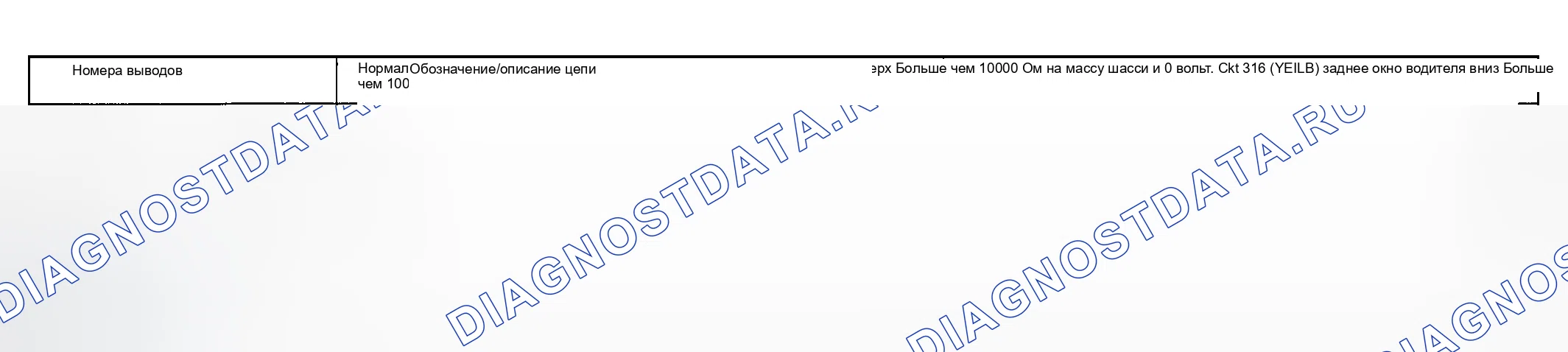 Рис. 154. Ford Explorer III