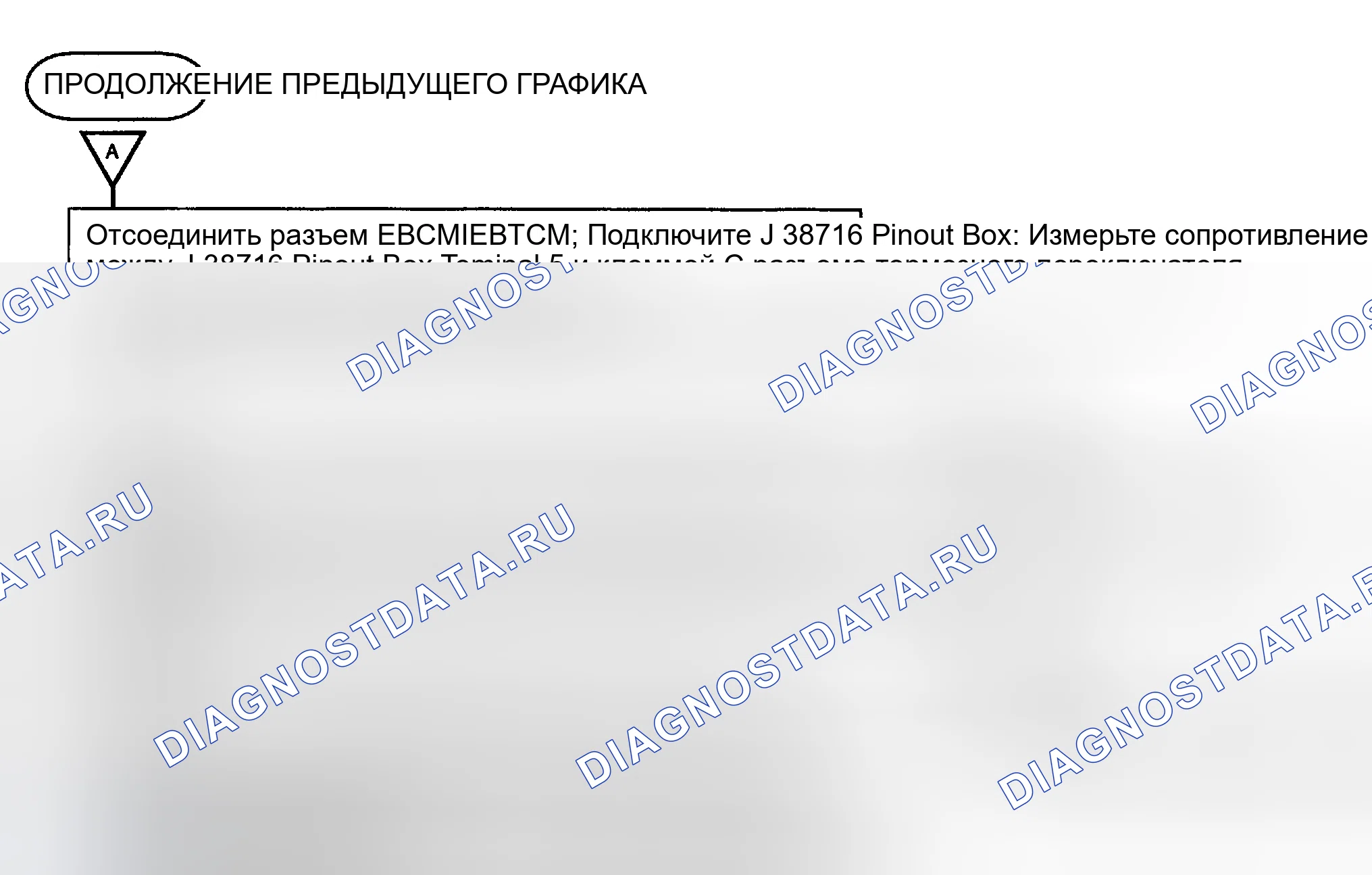 Рис. 20. Hyundai Trajet I рестайлинг