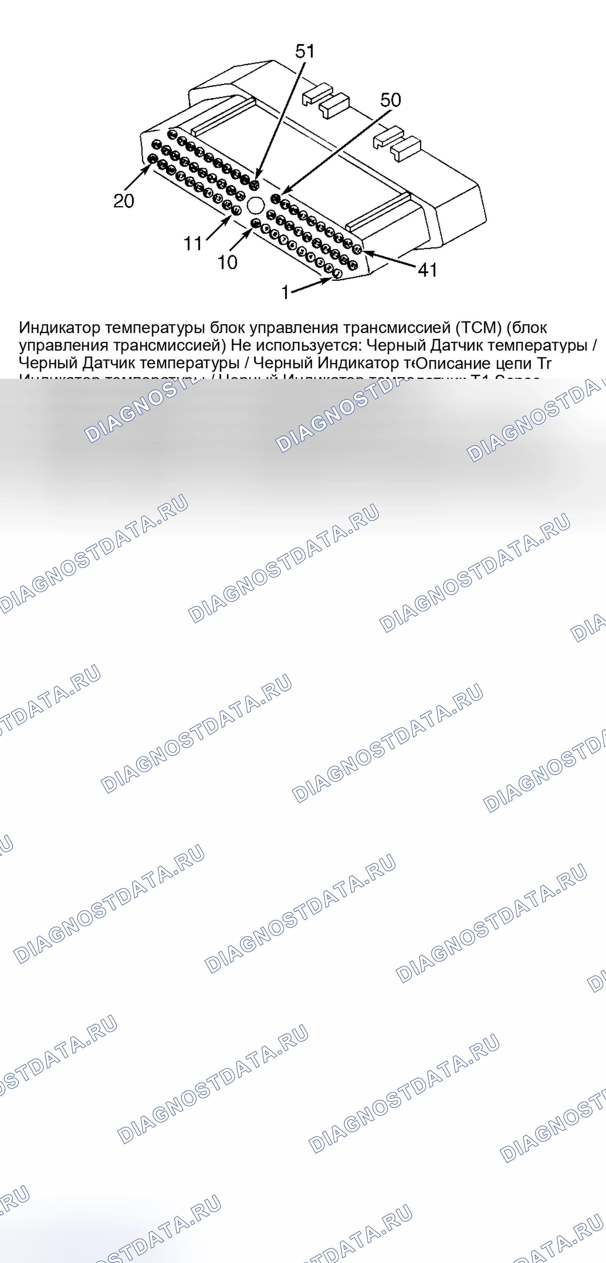 Рис. 9. Hyundai Veloster II