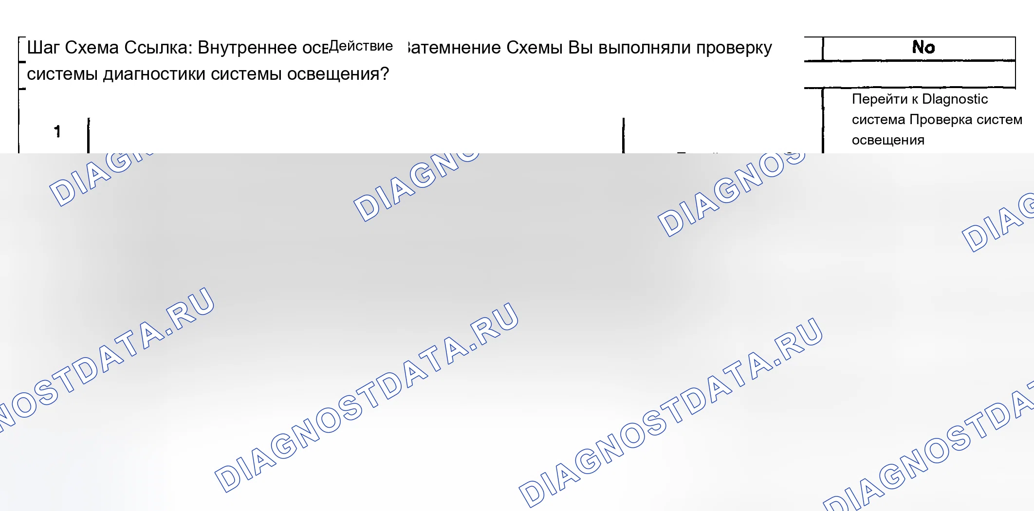 Рис. 116. Chevrolet TrailBlazer I