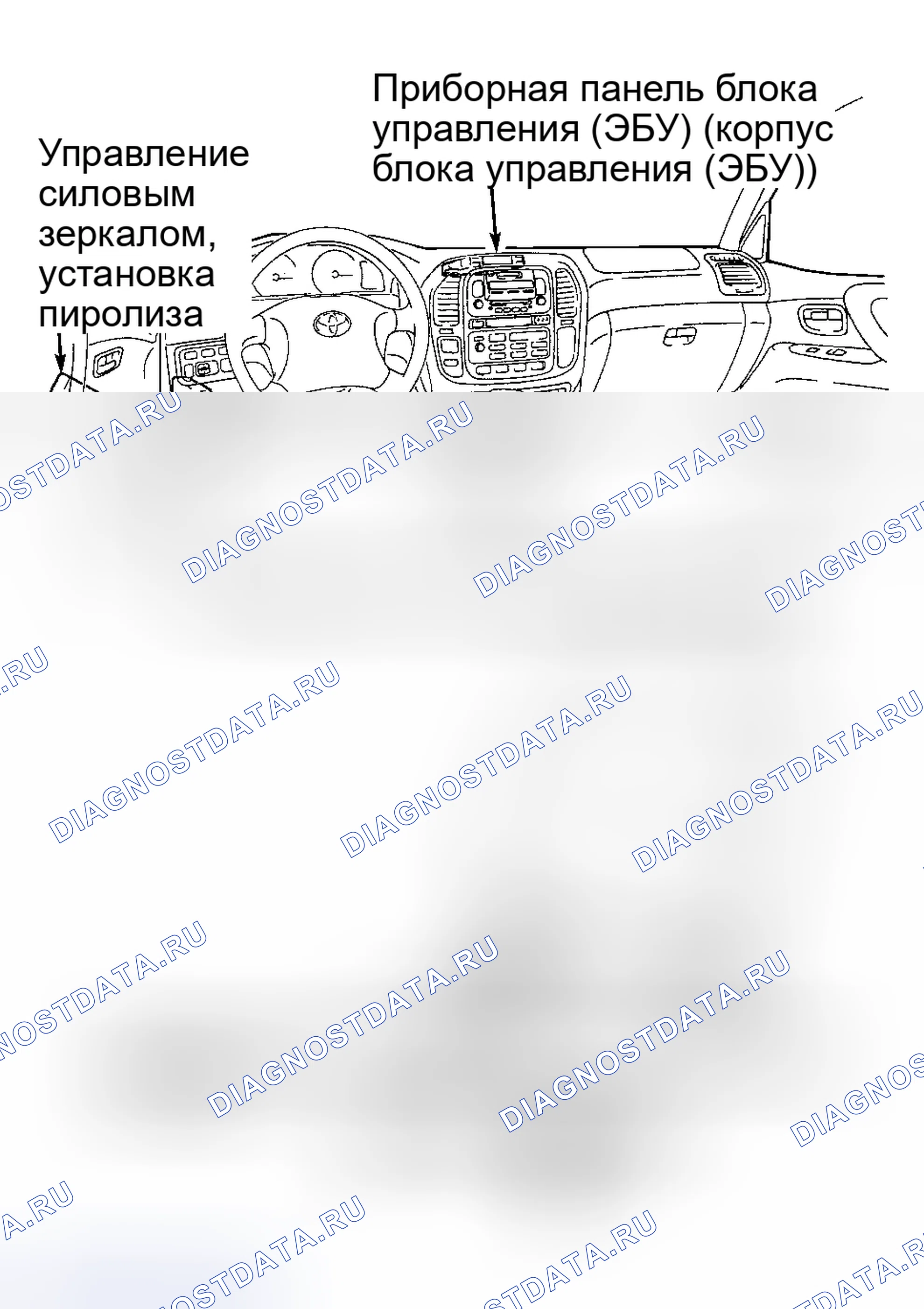 Рис. 1: ОПИСАНИЕ И РАБОТА. Honda Accord XI