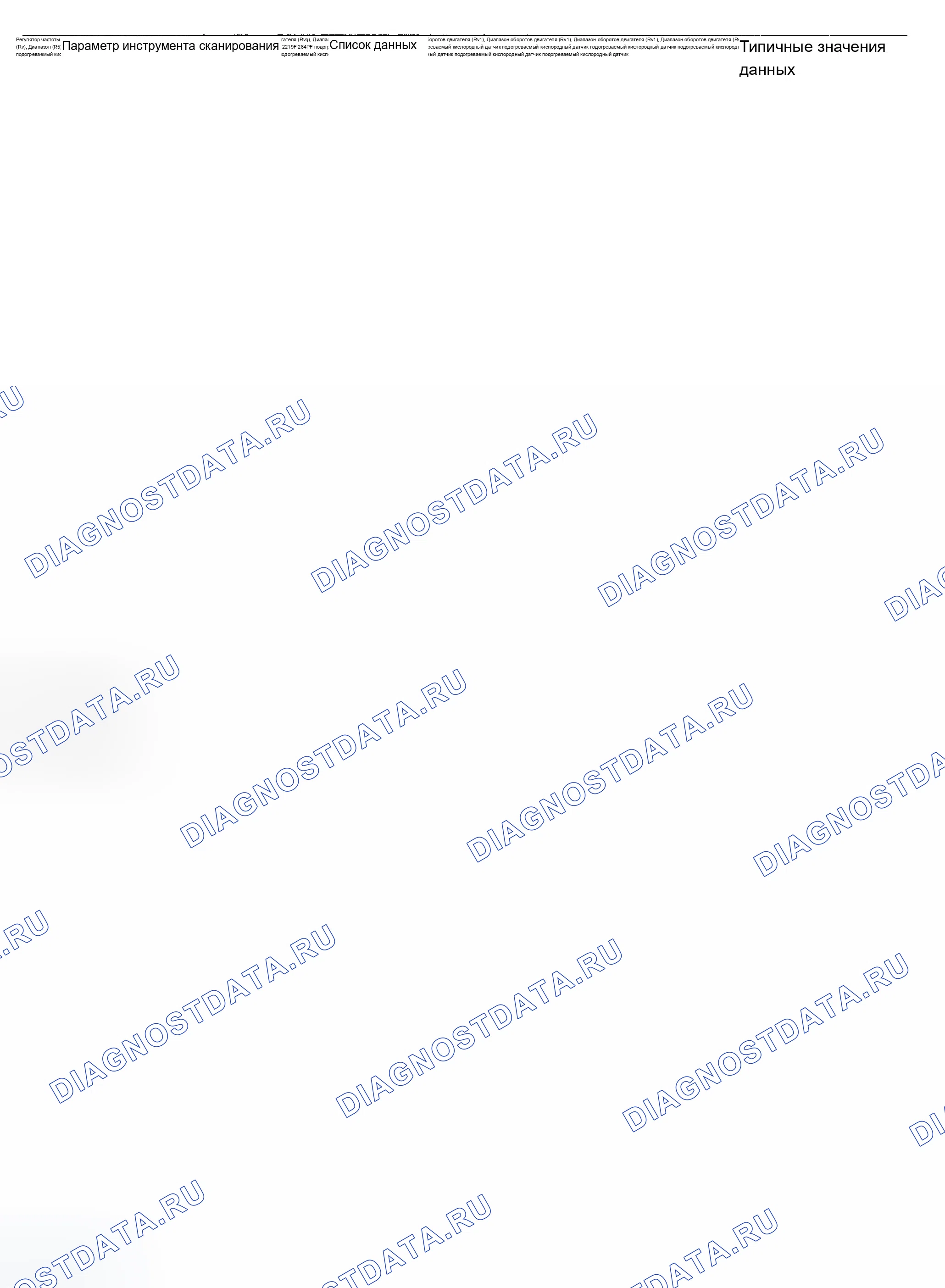 Рис. 38. Chevrolet Silverado 1500 HD 