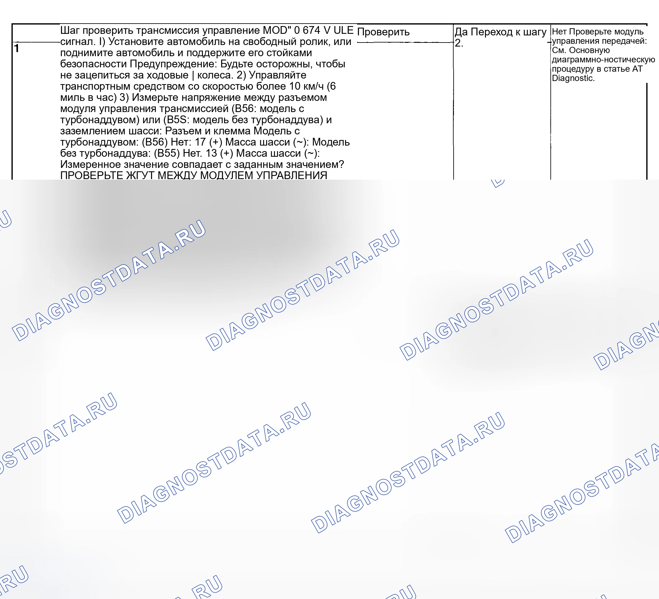 Рис. 5: ПРОВЕРКА МОДУЛЯ УПРАВЛЕНИЯ КОРОБКОЙ ПЕРЕДАЧ. Subaru Impreza WRX GD/GG рестайлинг