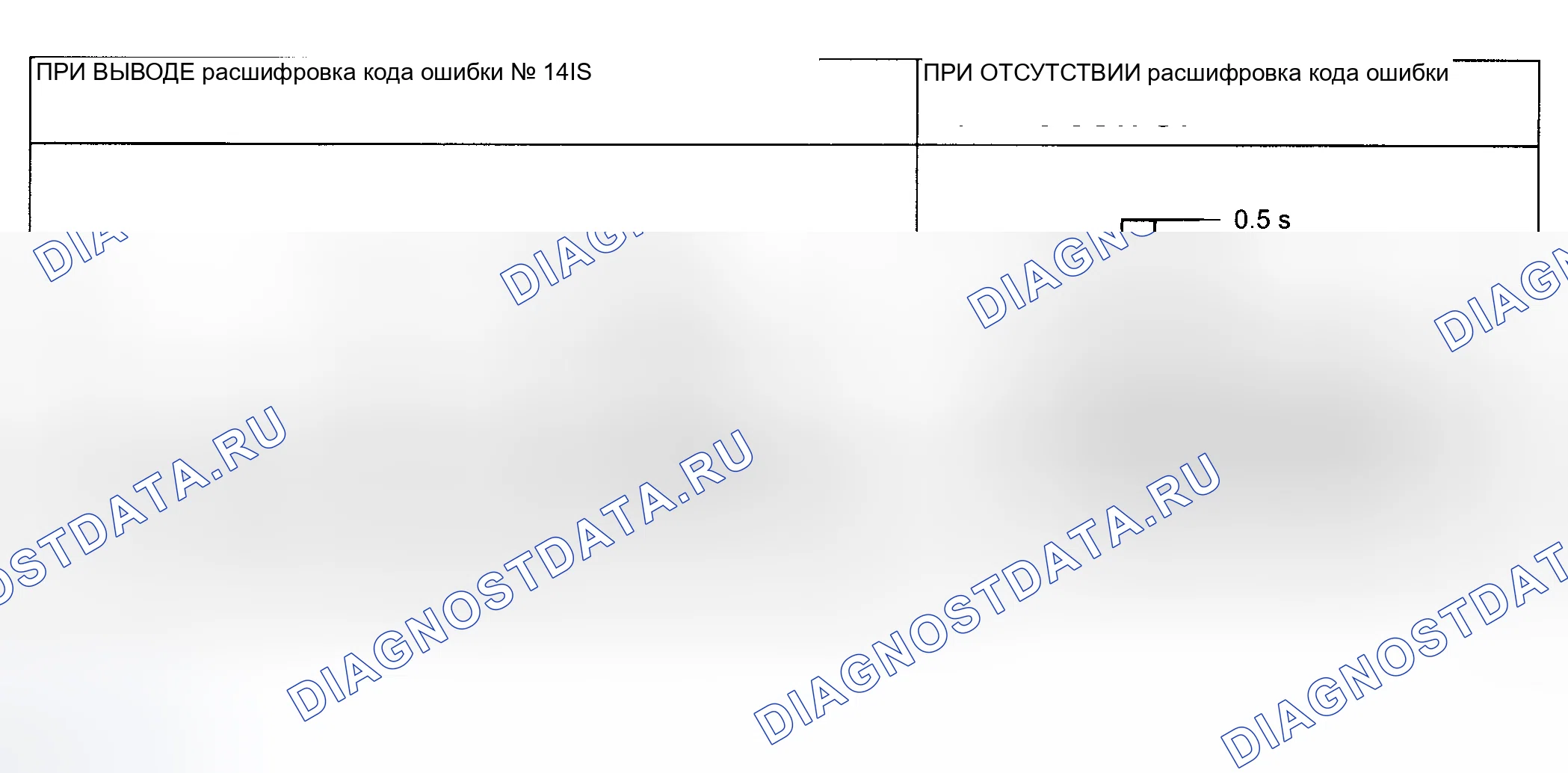 Рис. 20. Mitsubishi Lancer IX рестайлинг