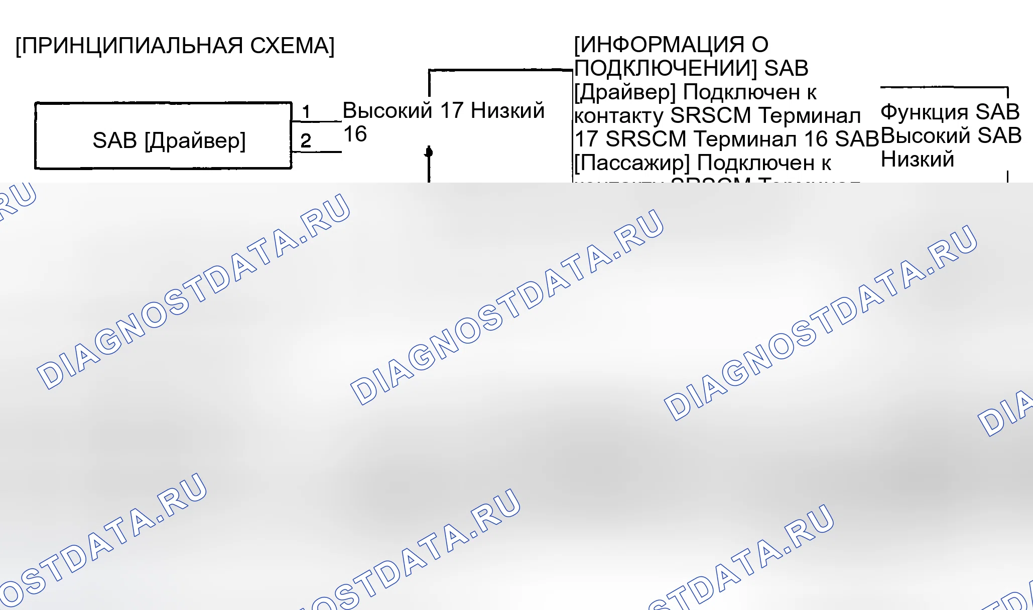 Рис. 92: ПРИНЦИПИАЛЬНАЯ СХЕМА. Haval Chitu I