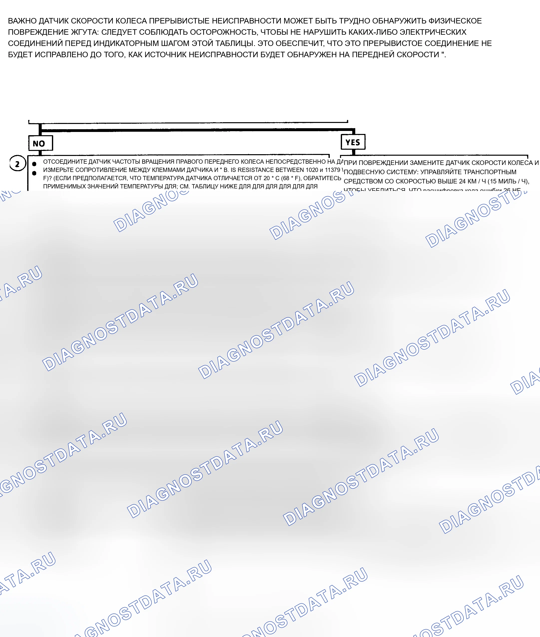 Рис. 32. Buick Century V