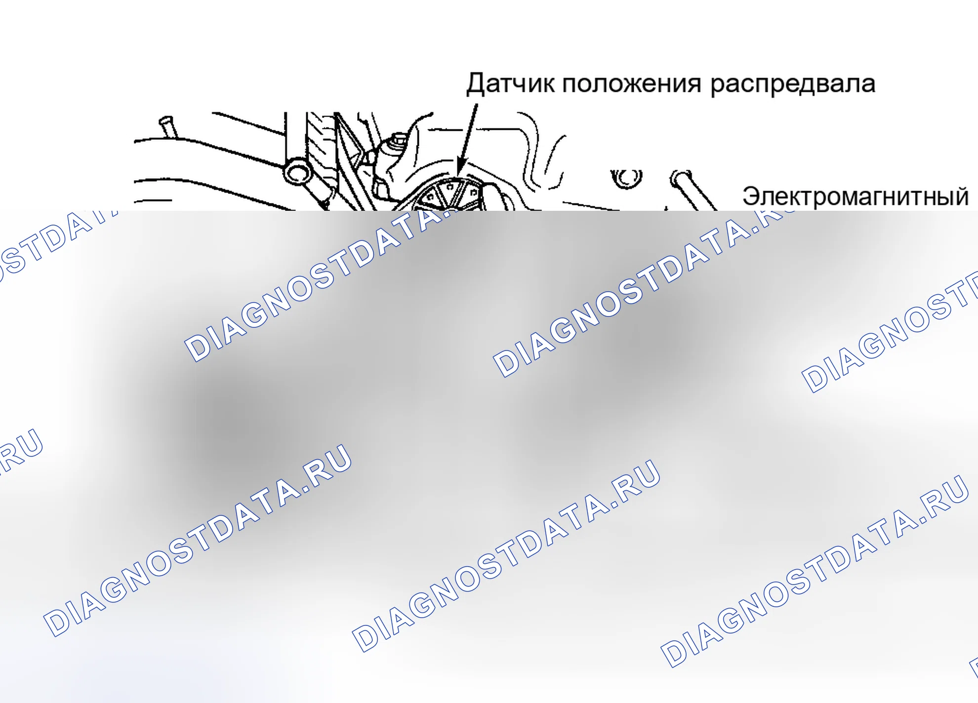 Рис. 31. Chrysler Grand Voyager III