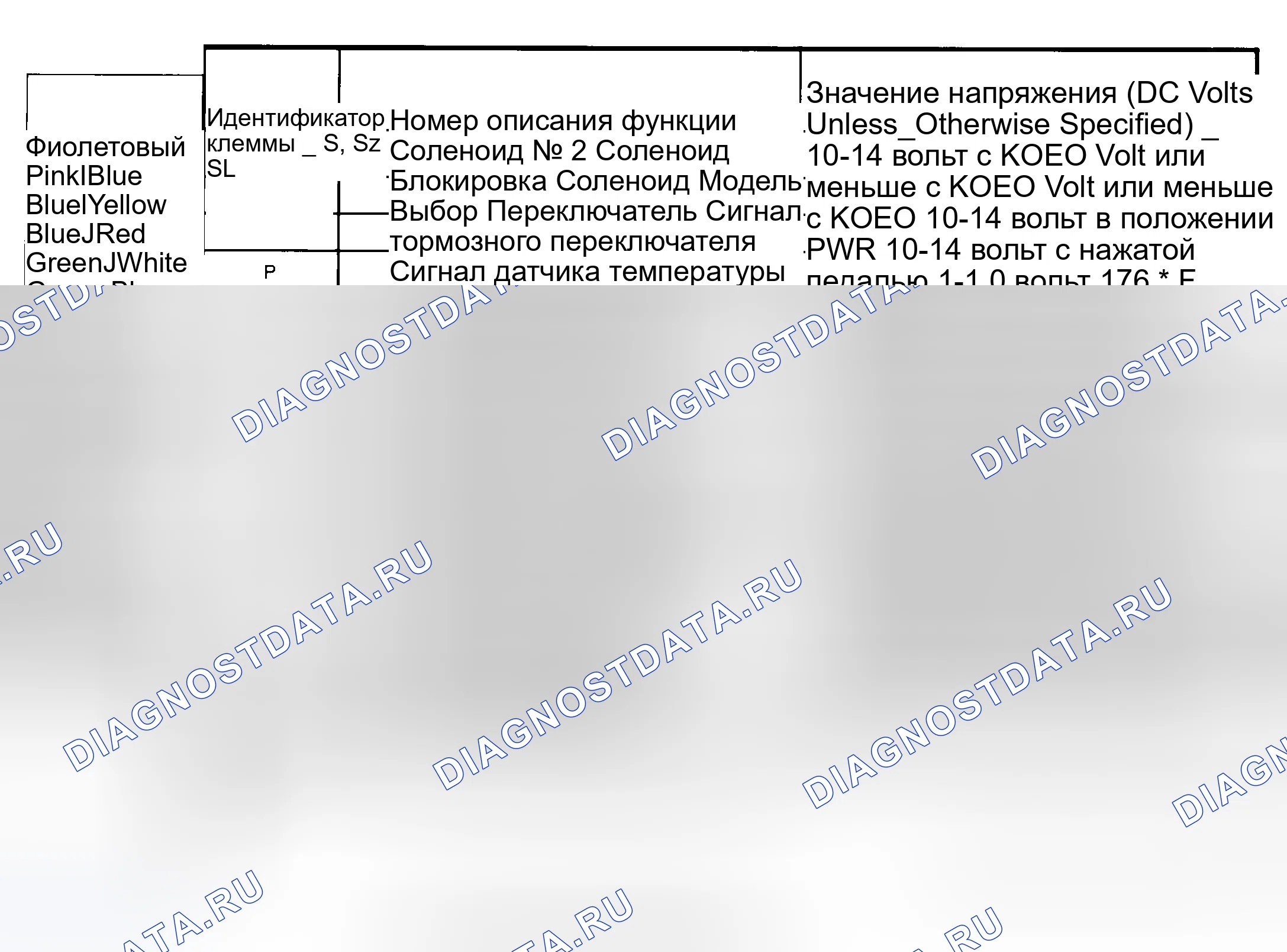 Рис. 216. Toyota Camry V30