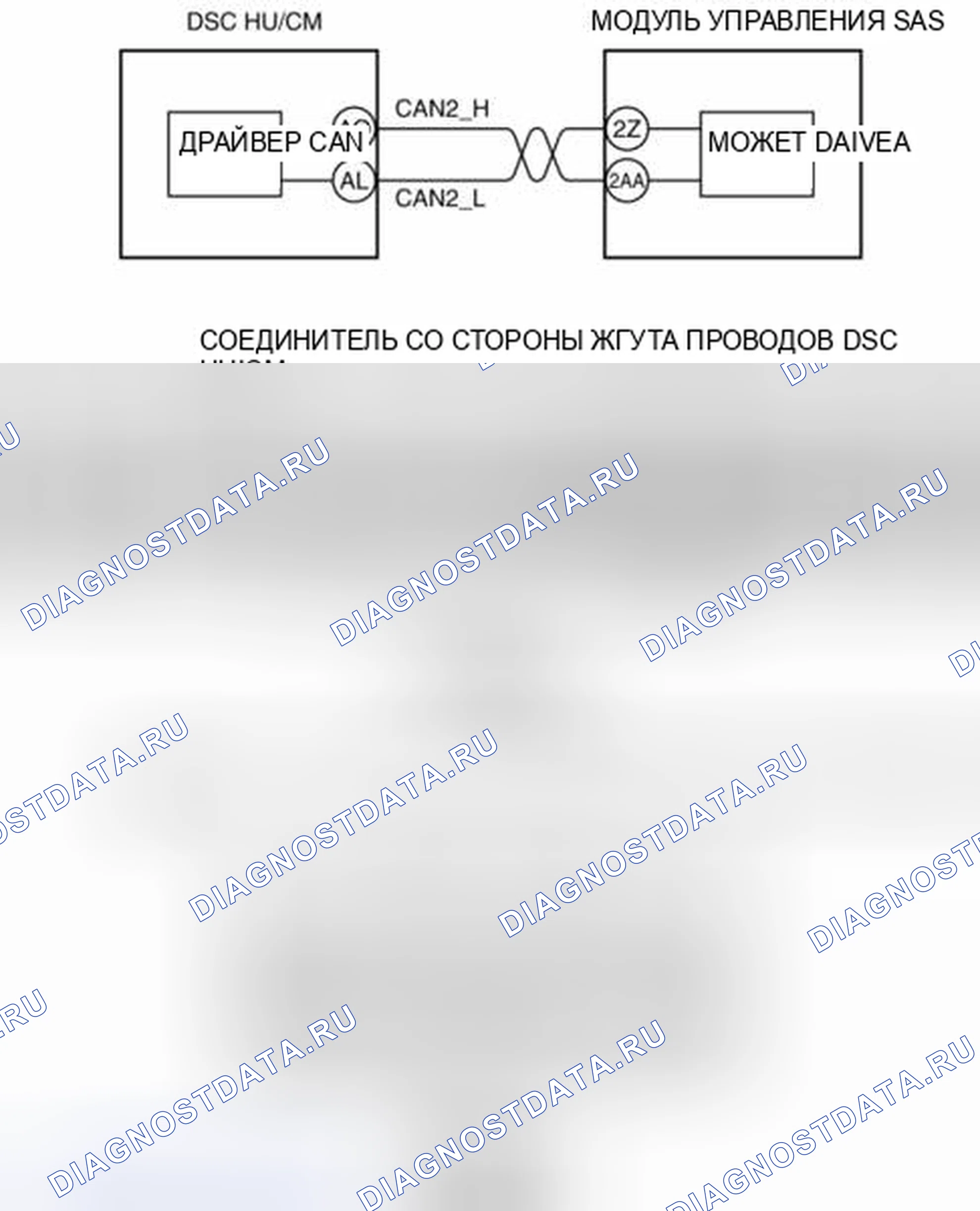 Рис. 20: расшифровка кода ошибки C0061:28 / xtegx1 / C0063:28 / xthagx3 [система модуля управления SAS] C0061:64 C0063:64. Mazda 3 BL рестайлинг