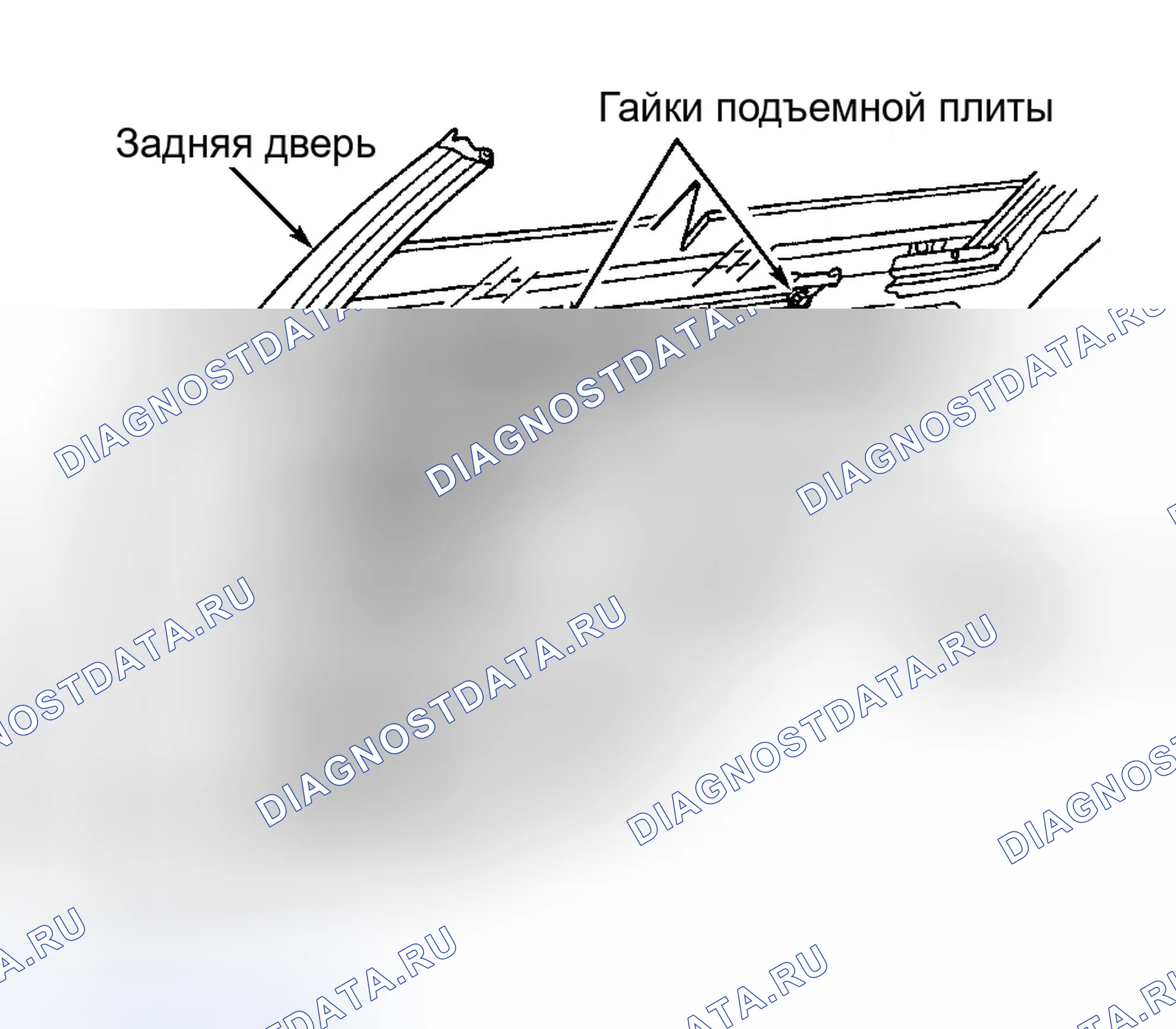 Рис. 3. Dodge Intrepid II