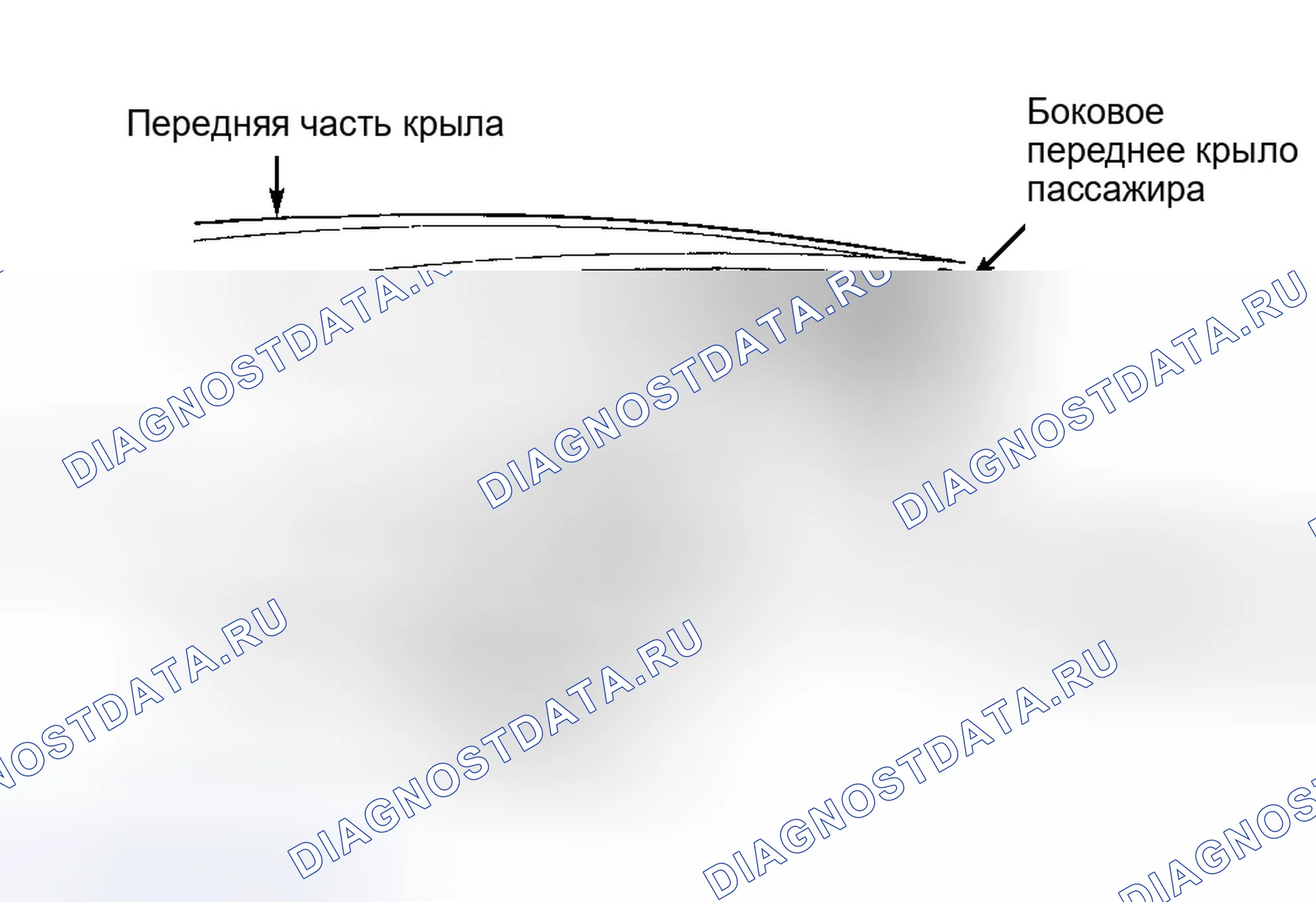 Рис. 1. Dodge Dakota II