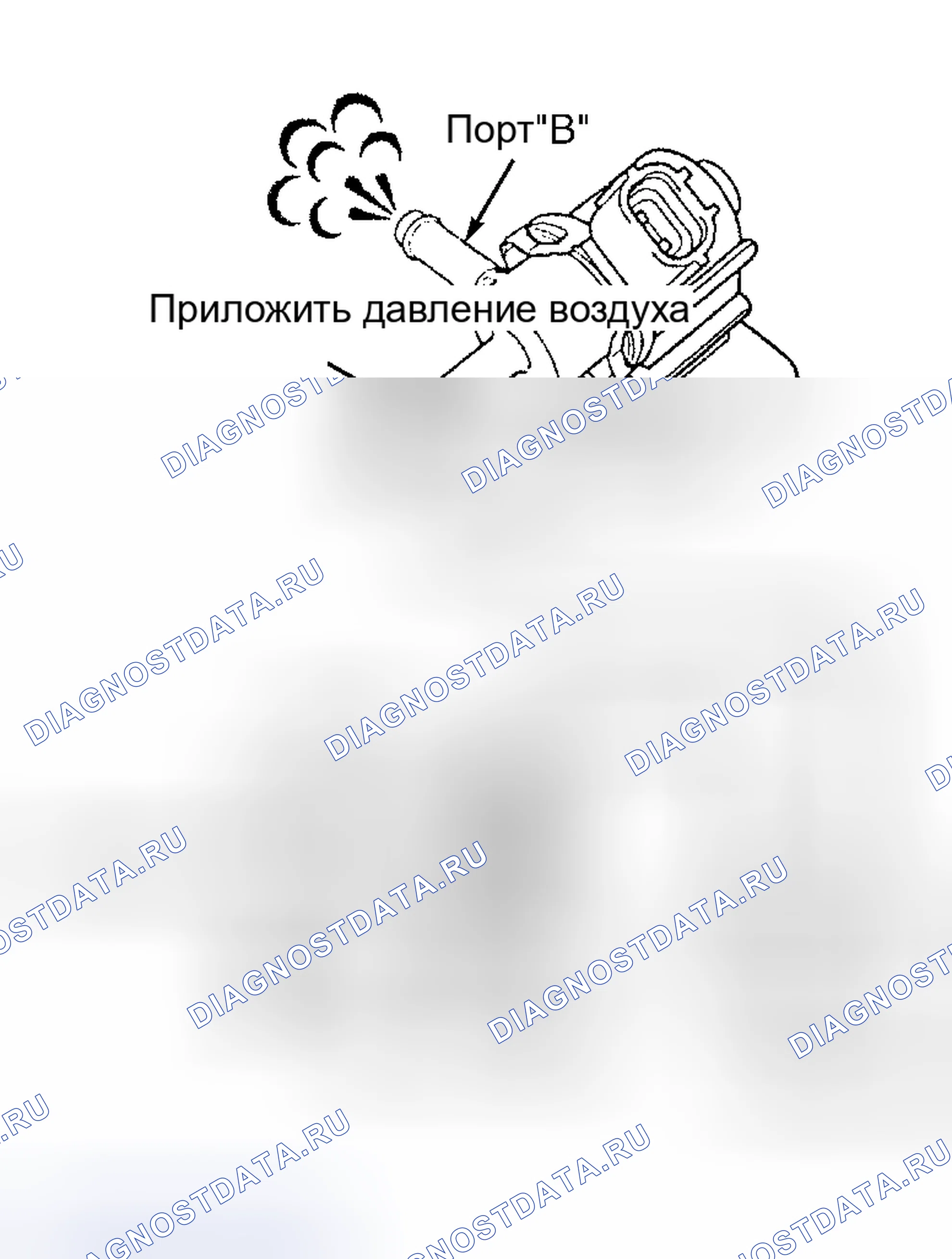 Рис. 98. Toyota Sequoia I