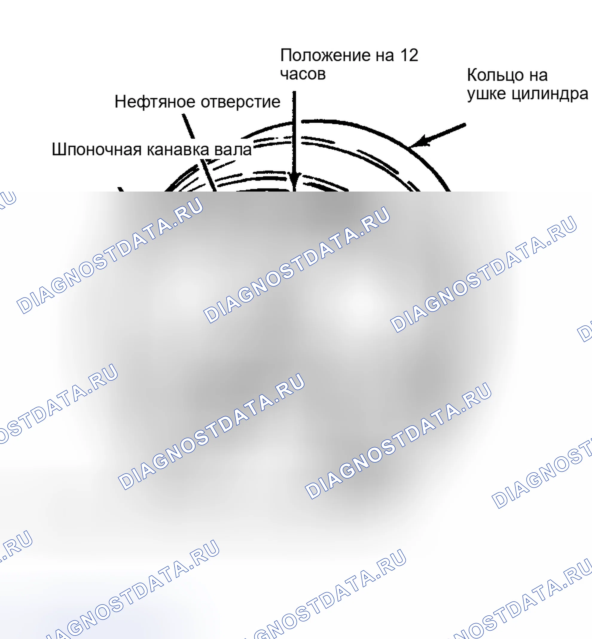 Рис. 73. Chevrolet Suburban VIII