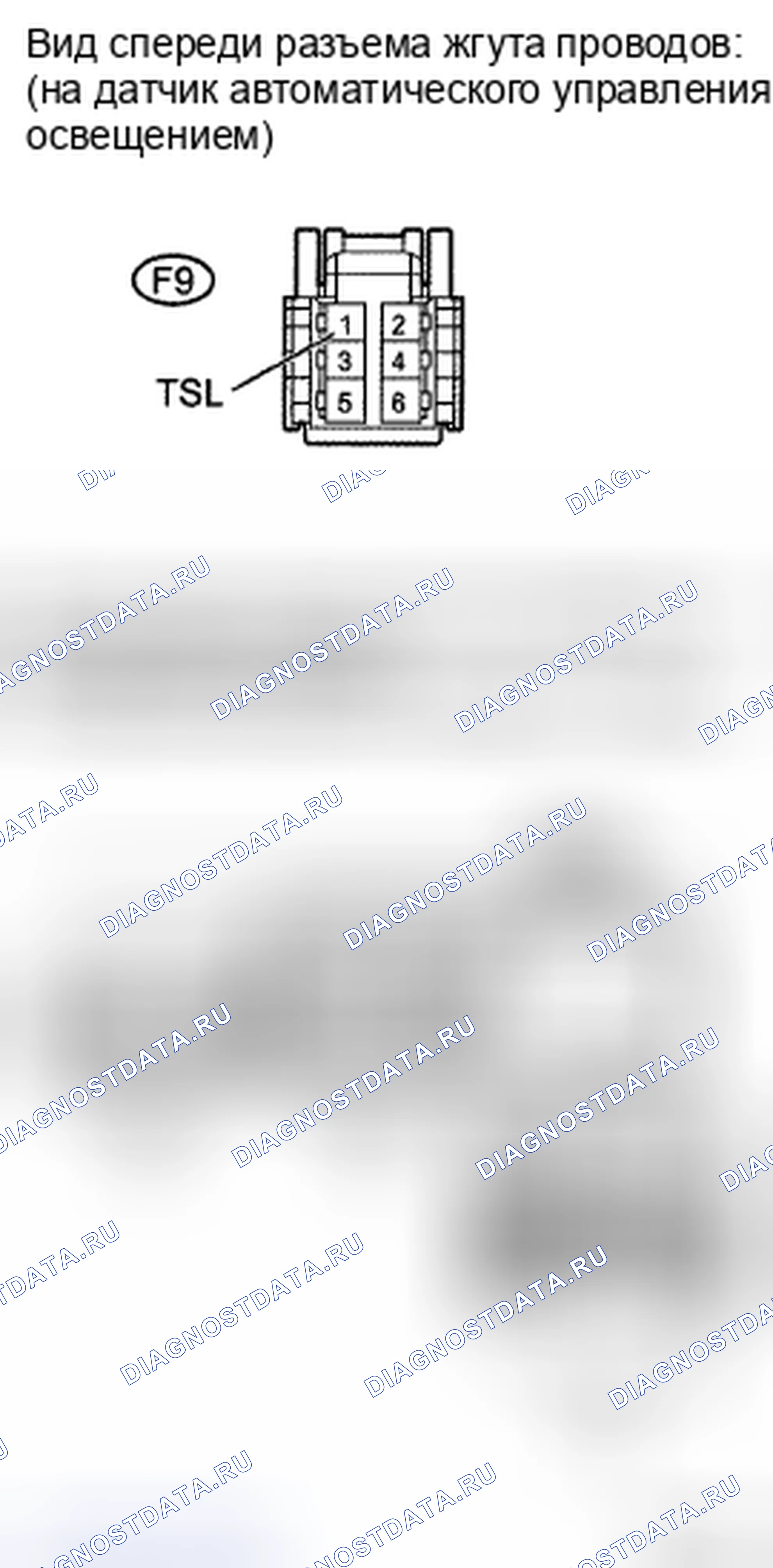 Рис. 55: ПРОЦЕДУРА КОНТРОЛЯ. Toyota Land Cruiser 200