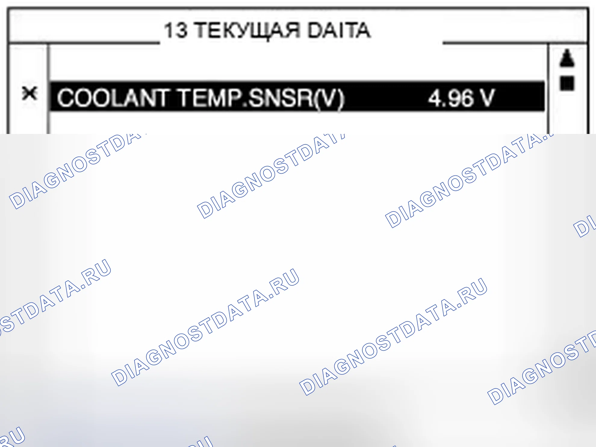 Рис. 97: МОНИТОРИНГ ДАННЫХ SCANTOOL. Haval Chitu I
