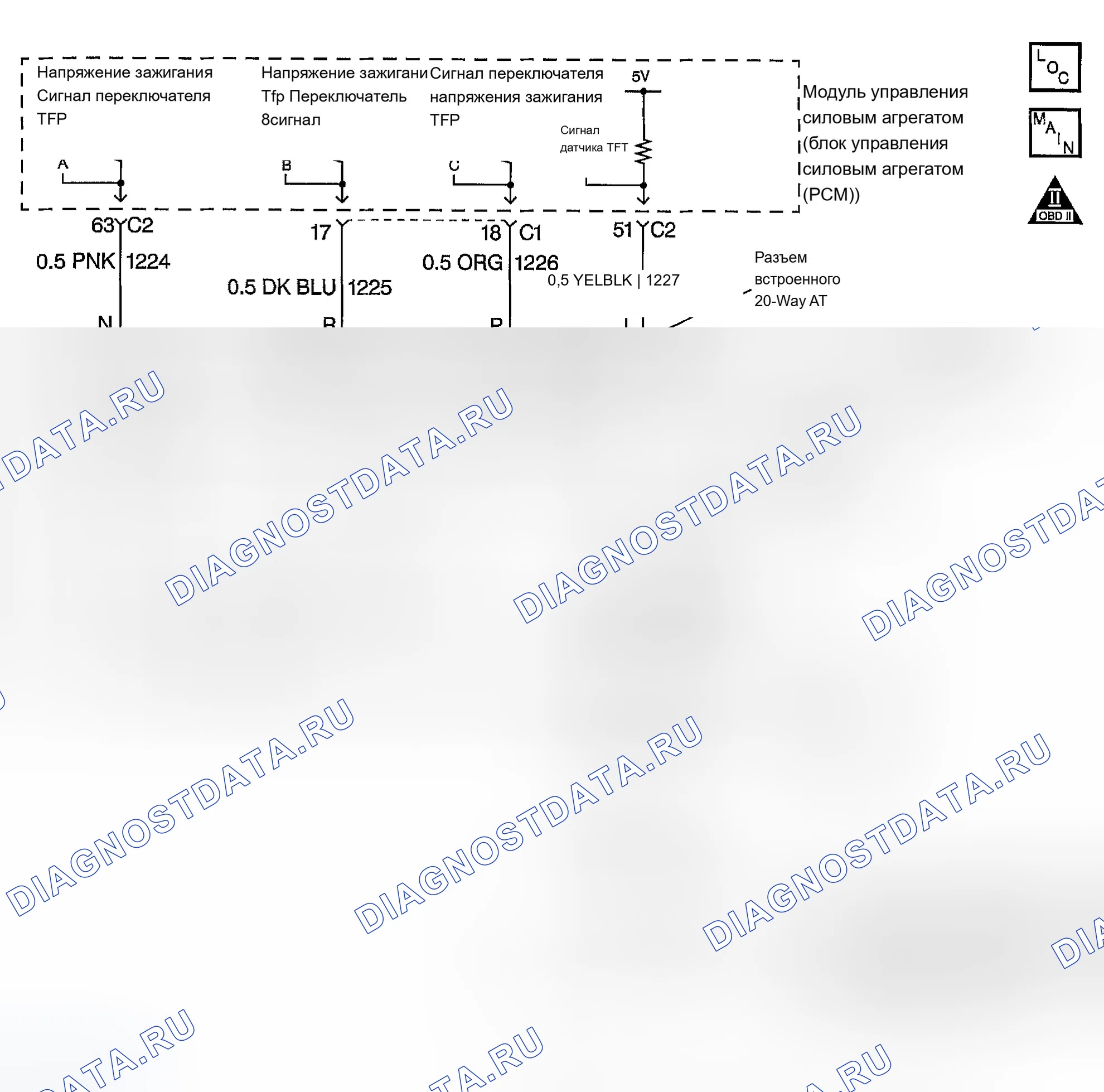 Рис. 330: расшифровка кода ошибки P0711: Температура коробки передач. Chevrolet Chevy Express H2500 