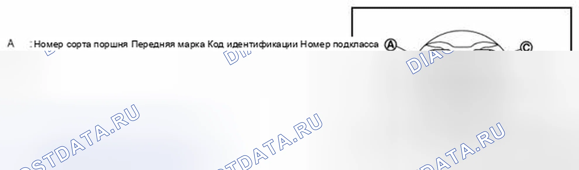 Рис. 7: ПРИ ПОВТОРНОМ ИСПОЛЬЗОВАНИИ БЛОКА ЦИЛИНДРОВ. Nissan Cube III