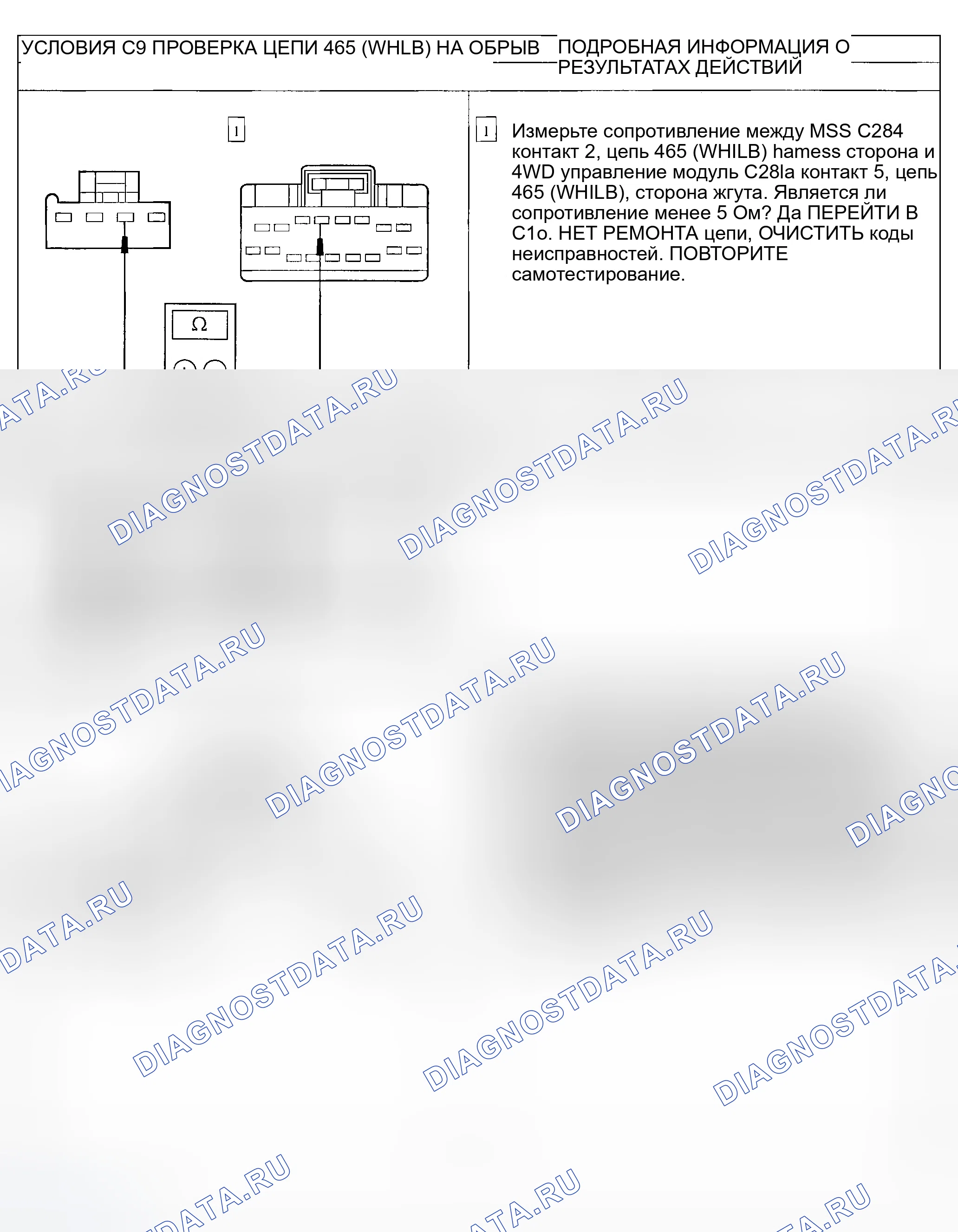 Рис. 19. Ford Explorer Sport Trac I