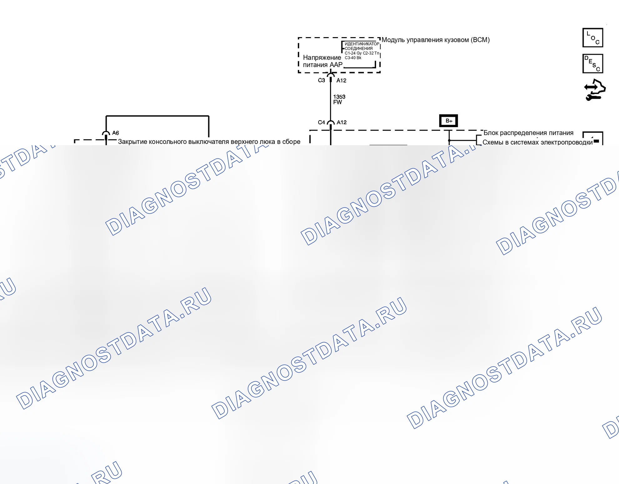 Рис. 2. GMC Envoy II