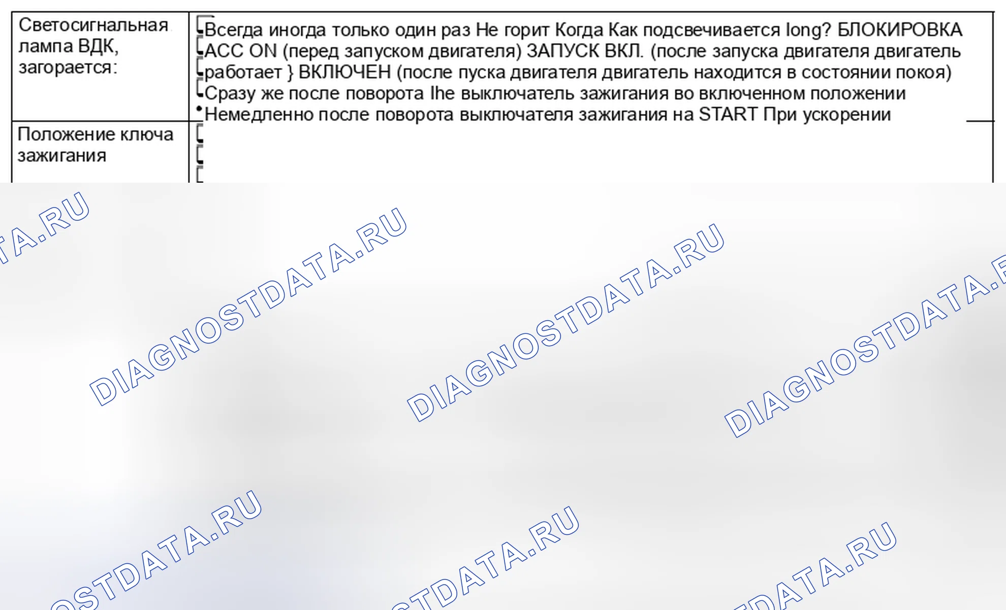 Рис. 89: СОСТОЯНИЕ СИГНАЛЬНОЙ ЛАМПЫ VDC И СВЕТОВОЙ ИНДИКАЦИИ НАПРЯЖЕНИЯ ПОСТОЯННОГО ТОКА. Subaru Forester SJ