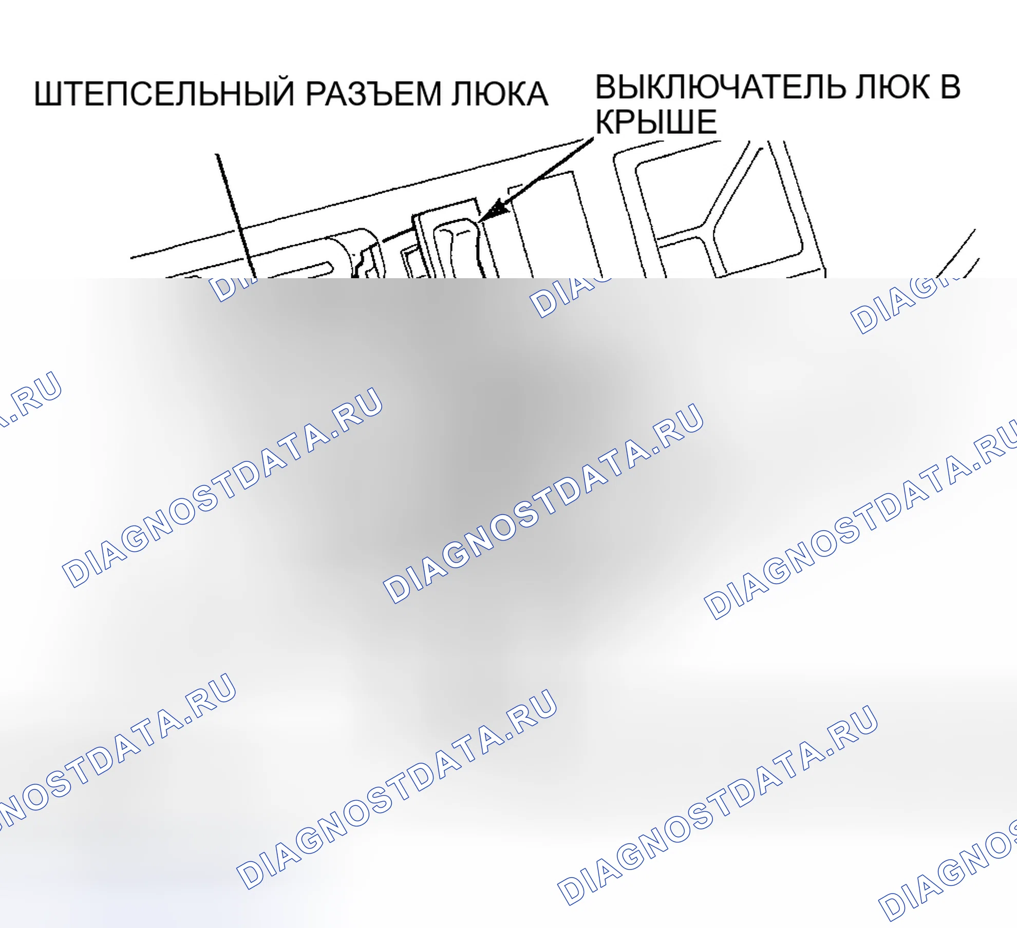 Рис. 7. Honda Civic IV