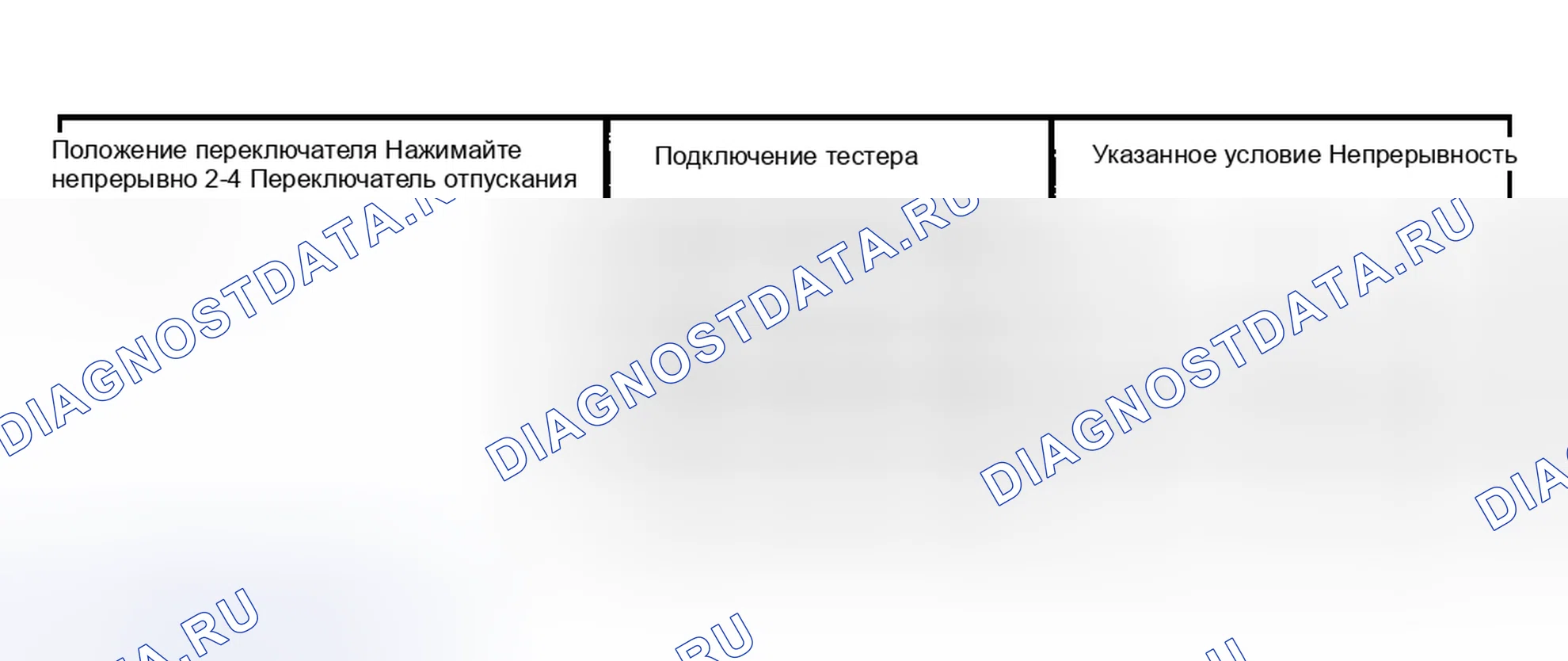 Рис. 21: ПЕРЕКЛЮЧАТЕЛЬ TOUCH SELECT 2-4 (SEQUOIA). Toyota Sequoia I