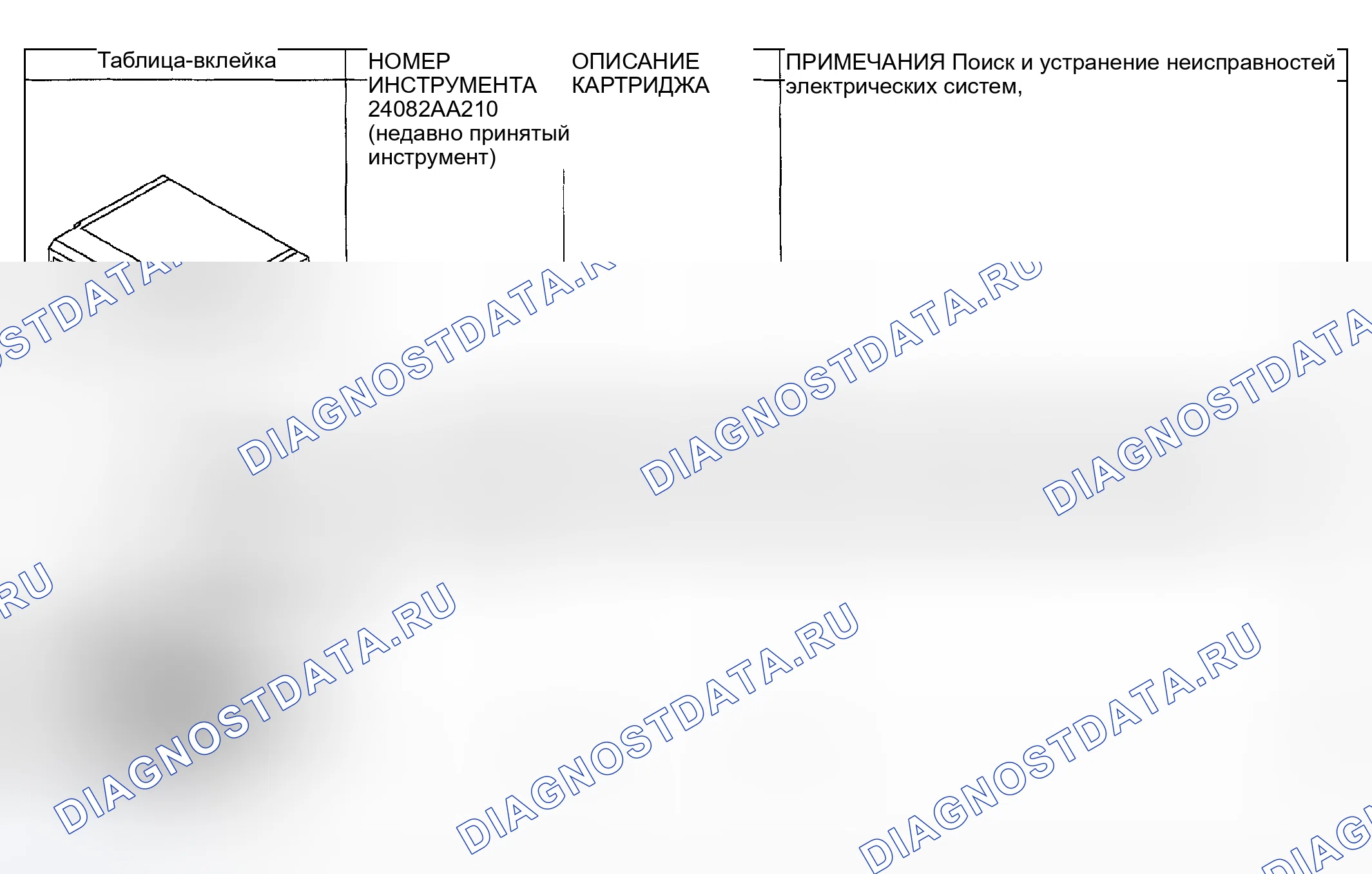 Рис. 91: ПОДГОТОВИТЕЛЬНЫЙ ИНСТРУМЕНТ. Subaru Impreza WRX GD/GG рестайлинг