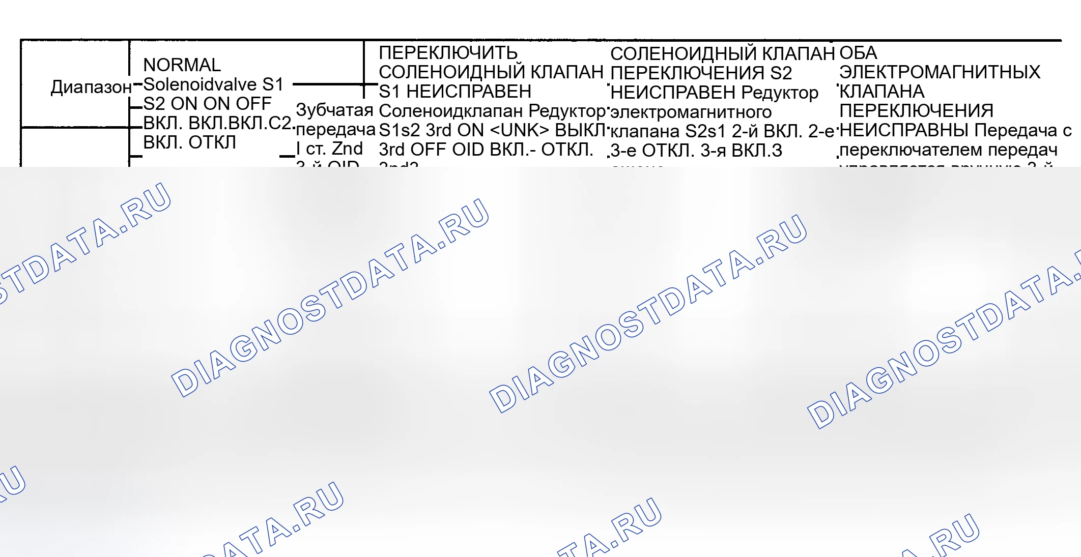 Рис. 156: ОТКАЗОБЕЗОПАСНАЯ СХЕМА. Toyota Matrix E130