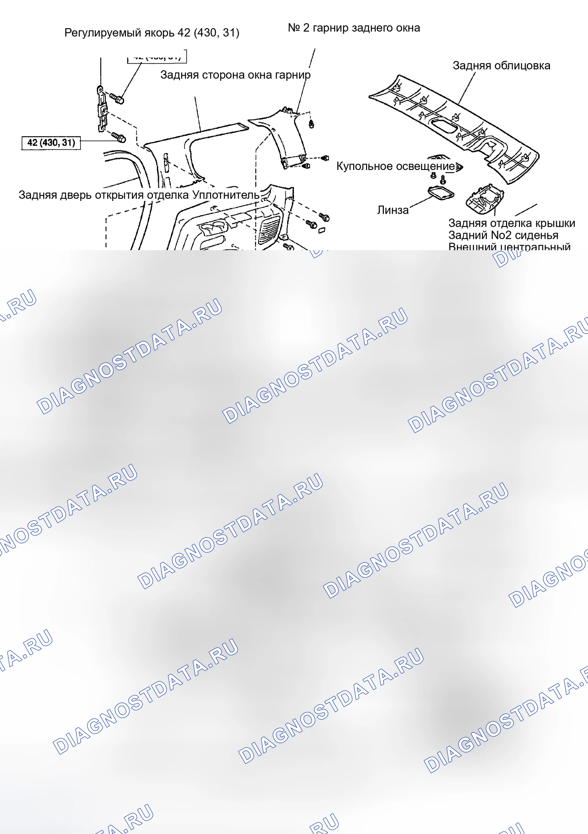 Рис. 263. Toyota Sequoia I