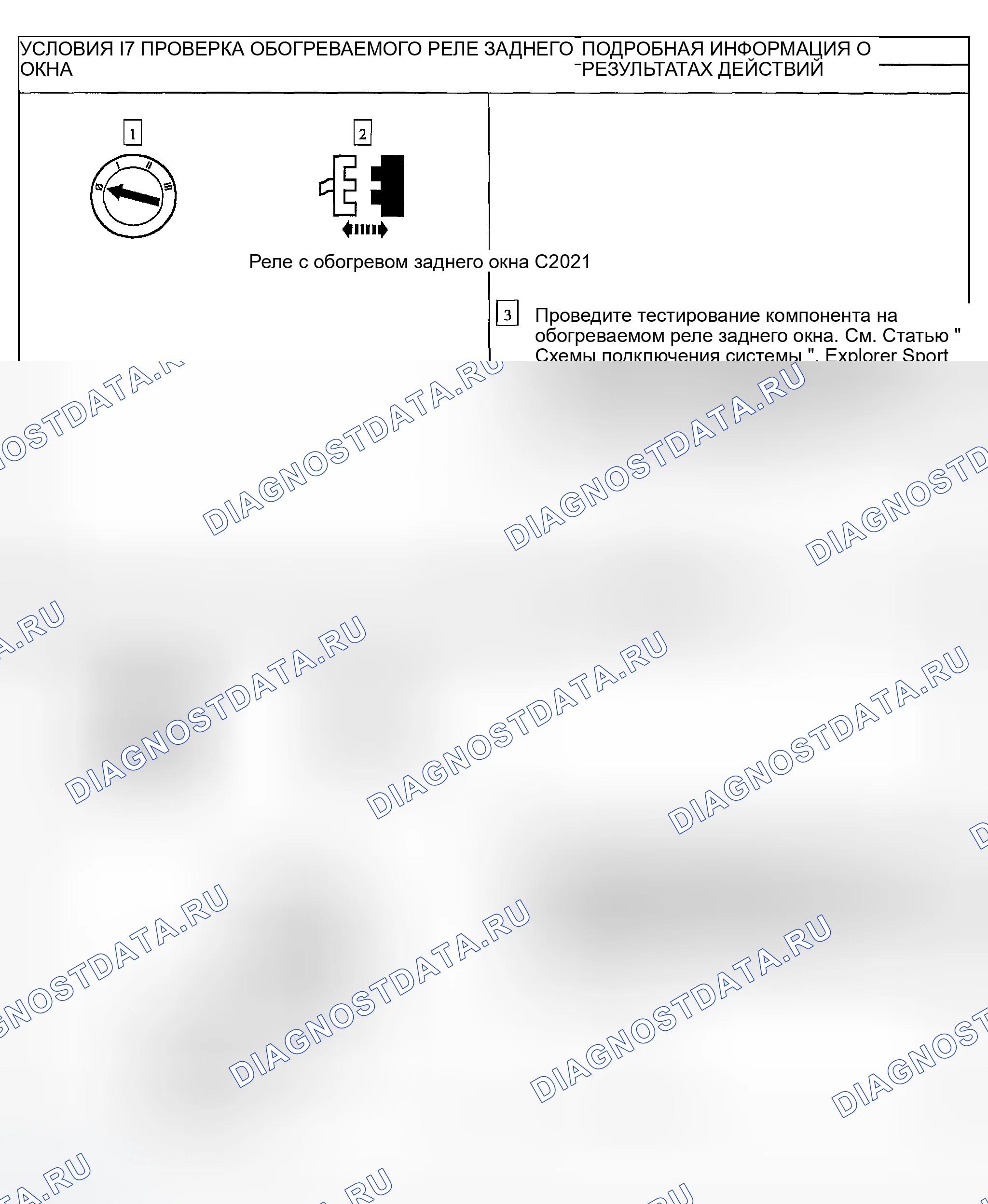 Рис. 60. Ford Explorer Sport Trac I
